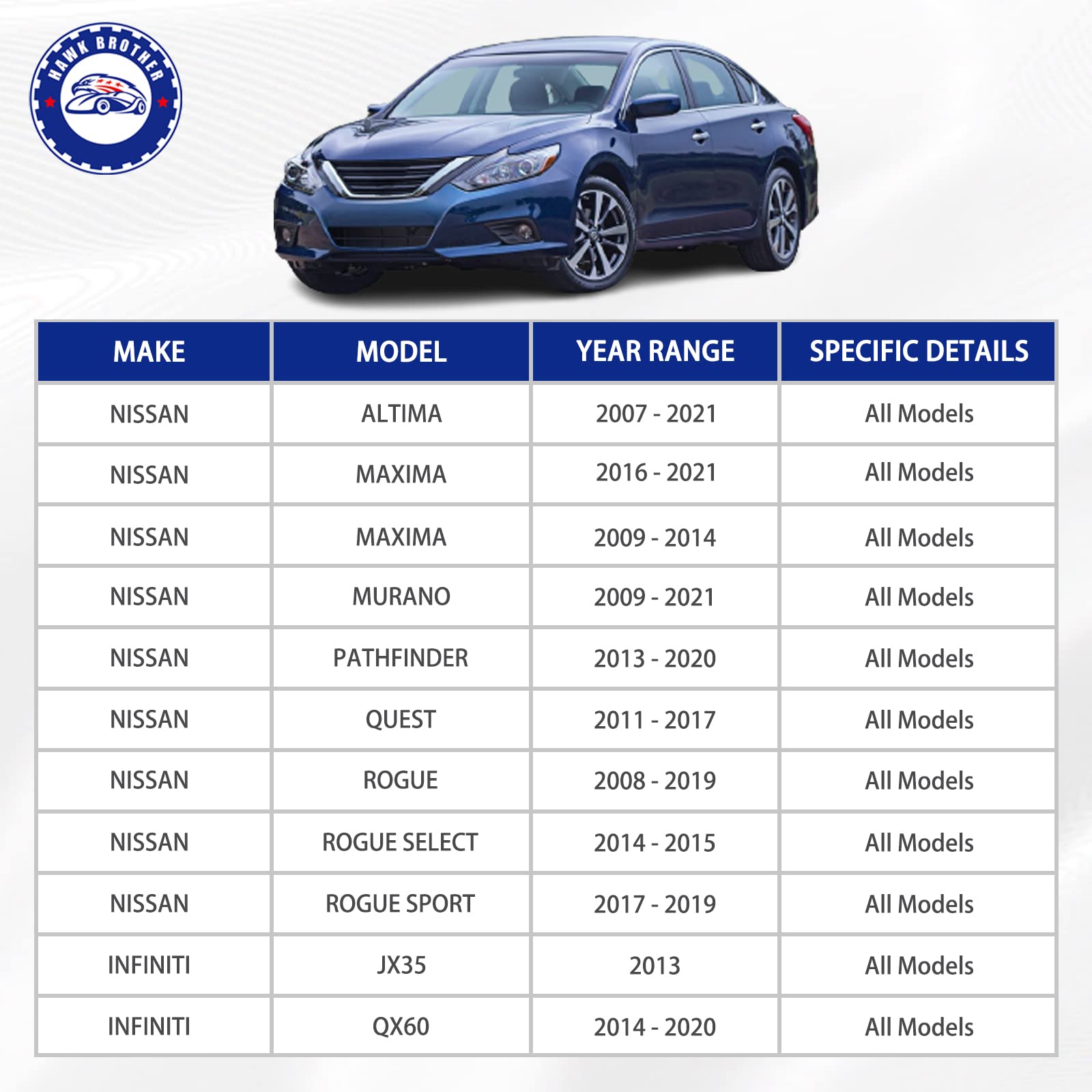 HAWK BROTHER K750094 K750095 Front Left Right Stabilizer Sway Bar End Link Suspension Kit Replacement for Nissan Altima 2007-202