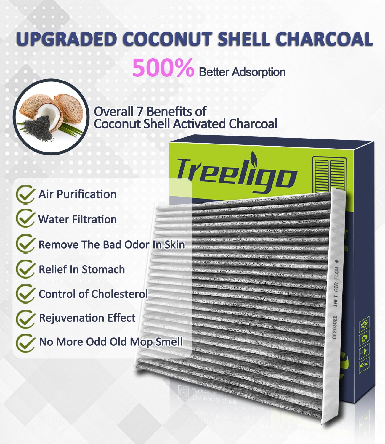 Treeligo Cf10550 Cabin Air Filter, Replacement For Nissan Rogue L4 2.5L 2008-2013 Rogue Select L4 2.5L 2014 2015, Sentra L4 2.0L