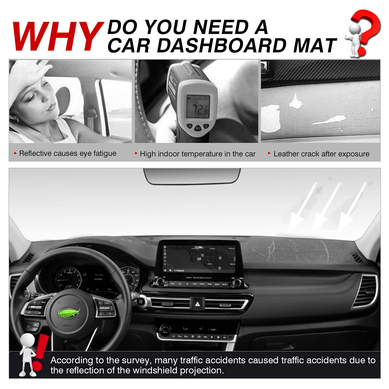 Autorder Dashboard Cover Mat For Kia Seltos 2021 2022 2023 2024 Accessories Dash Cover Flannel Dash Mat Sunshade Glare Uv Rays Protector