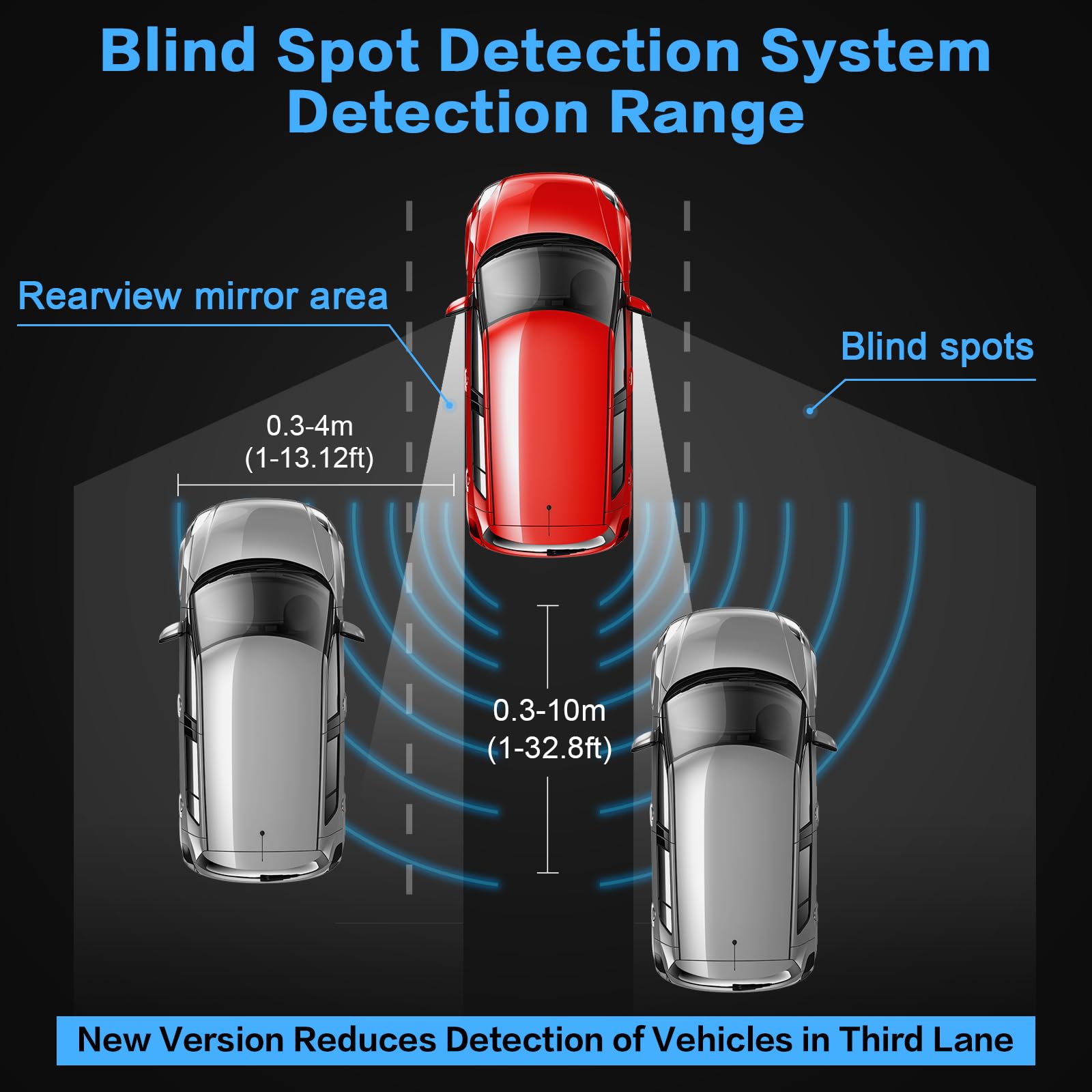 BlueDex Blind Spot Monitoring System - 24GHz Millimeter Wave Sensor, DC12V, Black