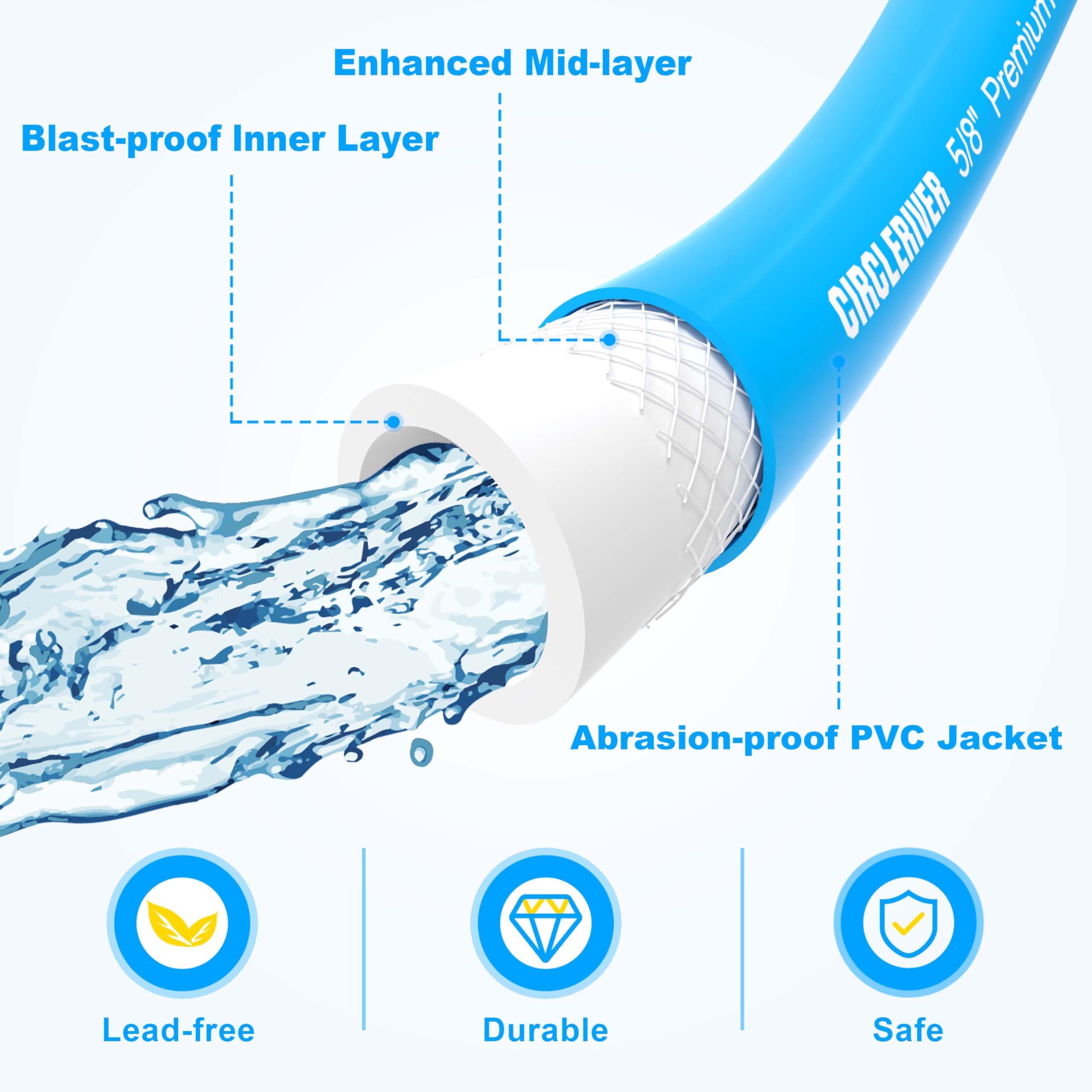 CircleRiver RV Water Hose 25FT, 5/8'' Premium RV Drinking Water Hose for RV, Camping, Marine, Trailer and Truck, BPA Free, Anti-