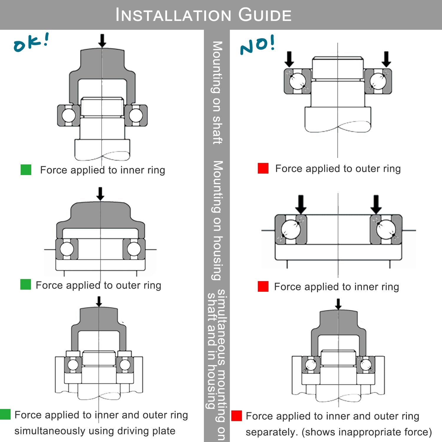 For Polaris Ranger 900 1000 Xp Wheel Bearings 2013-2019 Front And Rear (4) Crew Replace 3514635, 3514699