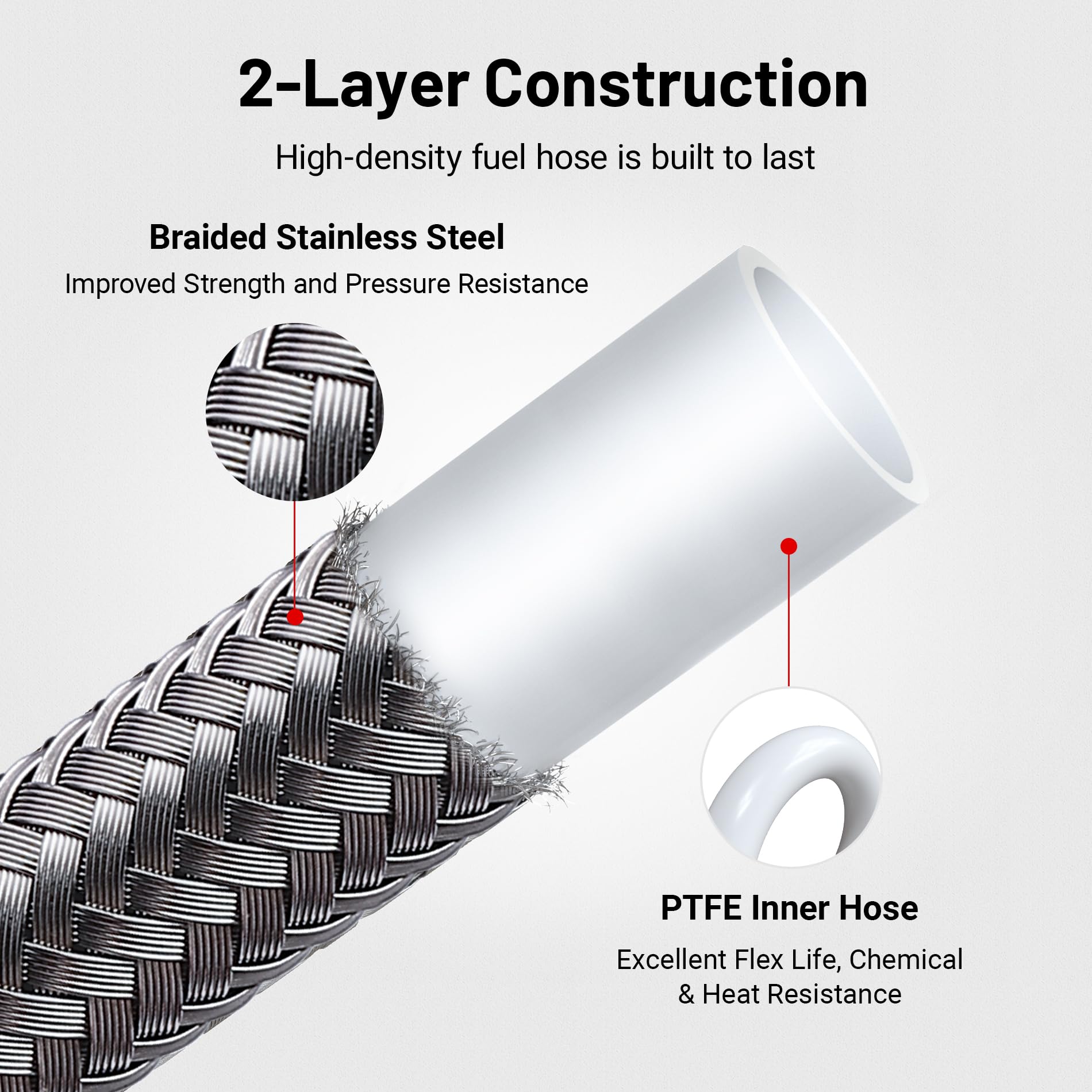 Evil Energy 10An Ptfe Fuel Hose Line, An10 Fuel Line E85 Stainless Steel Braided 20Ft Silver