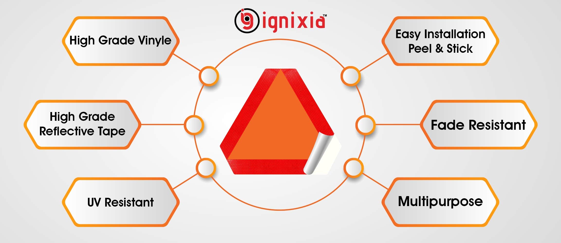 IGNIXIA Slow Moving Vehicle Sign, PVC Vinyl Decal Slow Moving Vehicle Triangle Sticker, 14   x 16    Inches Orange Base with Ref