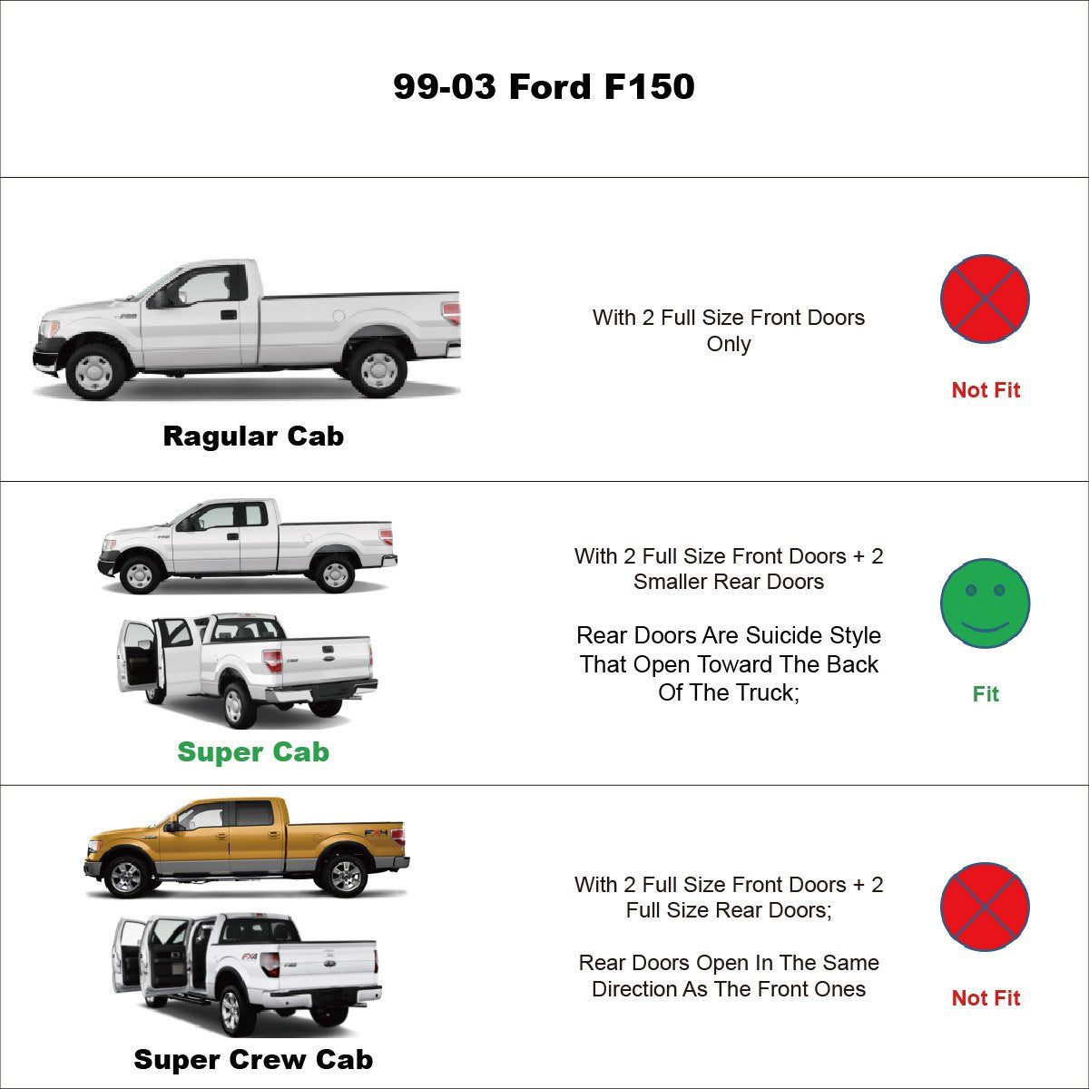 4Pcs Original Shatterproof Outside Mount Style Side Window Visor Deflector Rain Guard Vent Window Visors For 97-03 F-150 97-99 F