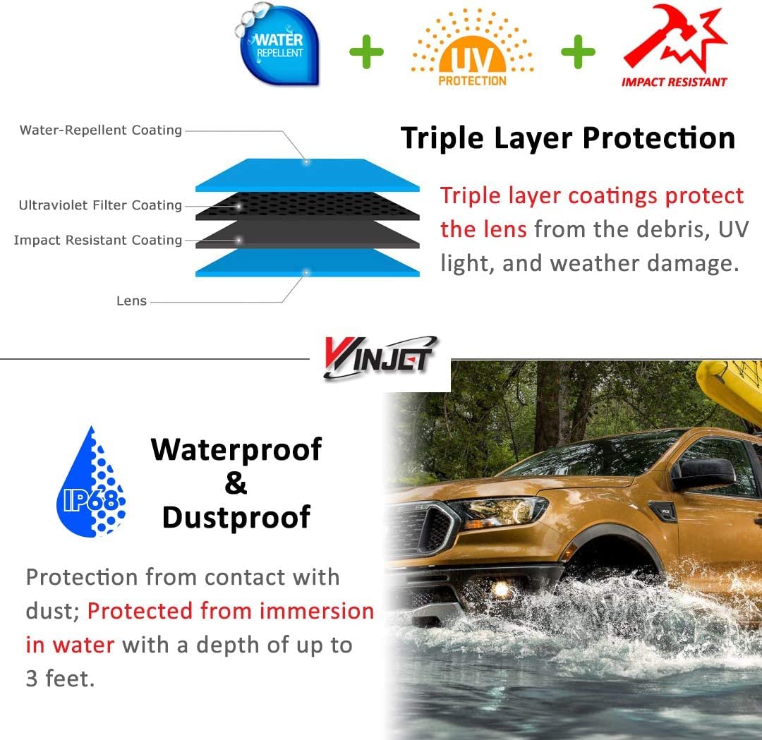 Winjet Wj30-0100-09 Oem Series For [1999-2003 Ford F-150] [1999-2002 Ford Expedition] Driving Halo Ring Projector Fog Lights