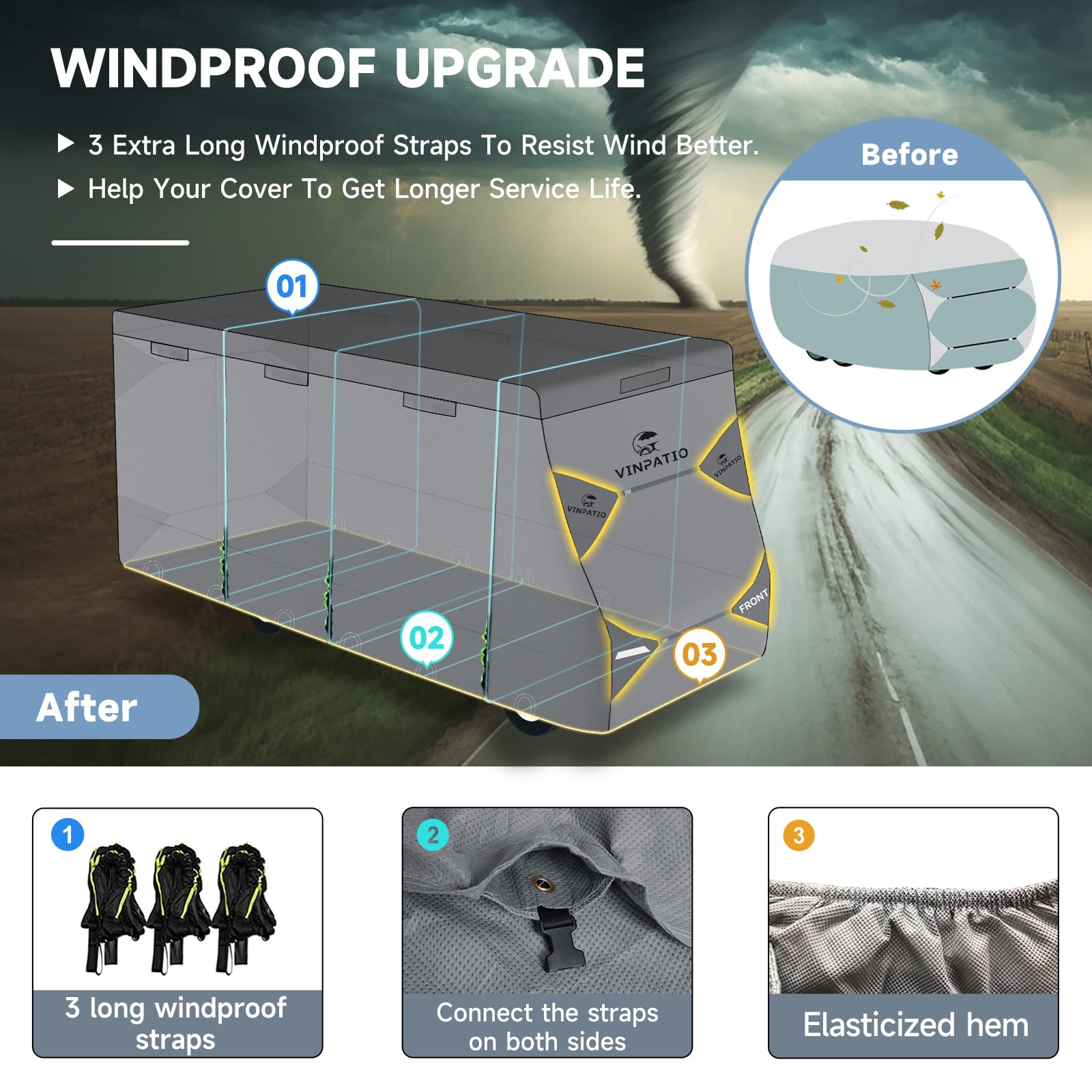 Class C Rv Cover Extra Thick 7 Layer Top, Fits 29'-32' Rv, Heavy Duty Windproof Class C Cover, Waterproof Anti-Uv Camper Cover W