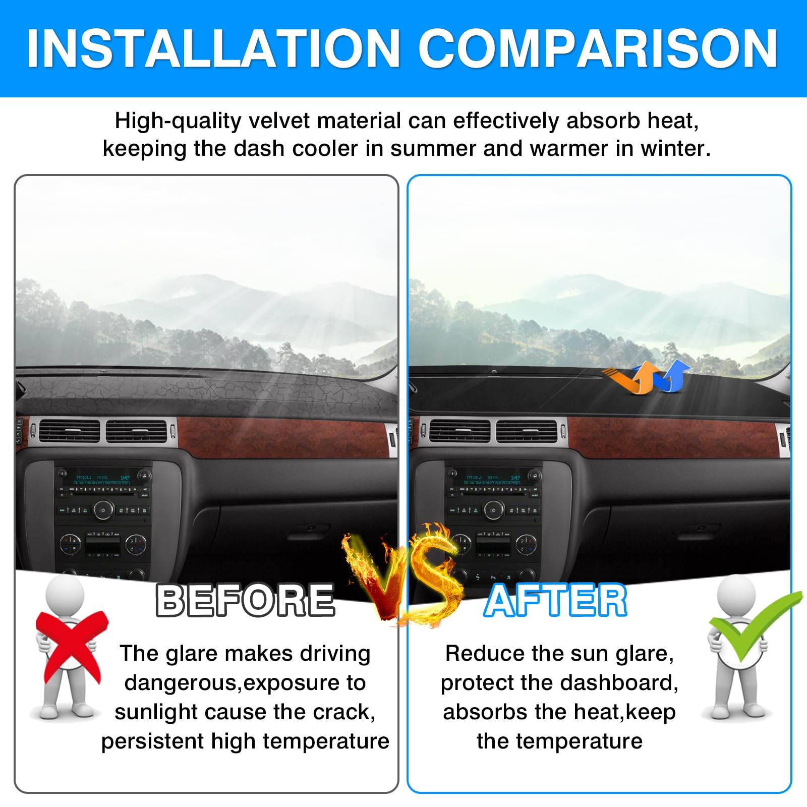 Autorder Dashboard Cover Mat For 2007-2013 Chevy Silverado Sierra,2007-2014 Chevy Tahoe Suburban Denali Avalanche&Gmc Yukon/Xl W