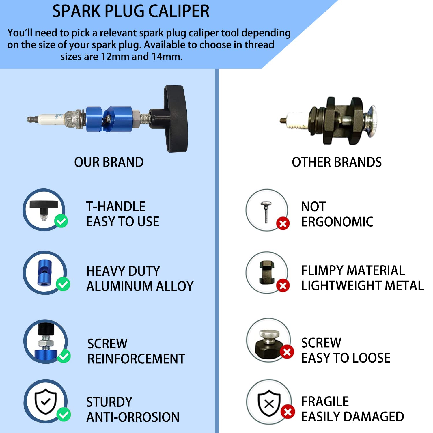 Zktool1063 Lift Support Clamp With Brass Core Protection, 2-In-1 Hood Strut Clamp And Spark Plug Caliper, 12Mm Spark Plug Gap To