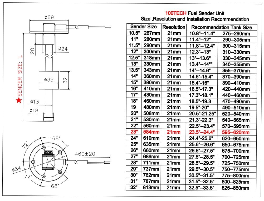 100TECH 23''(585mm) Fuel Gauge Sending Unit Boat Fuel Sender Unit Marine Fuel Level Sending Unit Fuel Water Gas Tank Level Senso