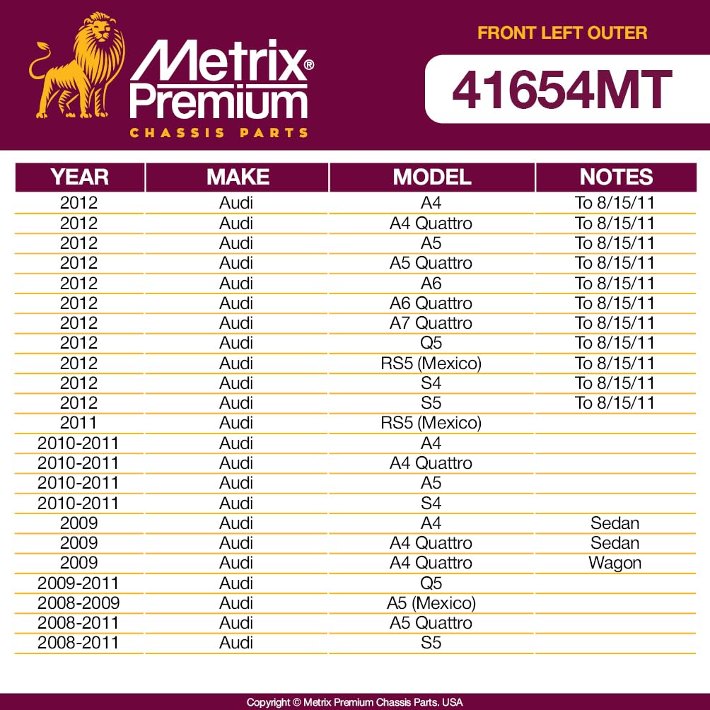 Metrix Premium Chassis Parts - Front Left Lower Forward Control Arm Fits 12 Audi A4, 12 A4 Quattro, 12 A5, 12 A5 Quattro, 12 A6,