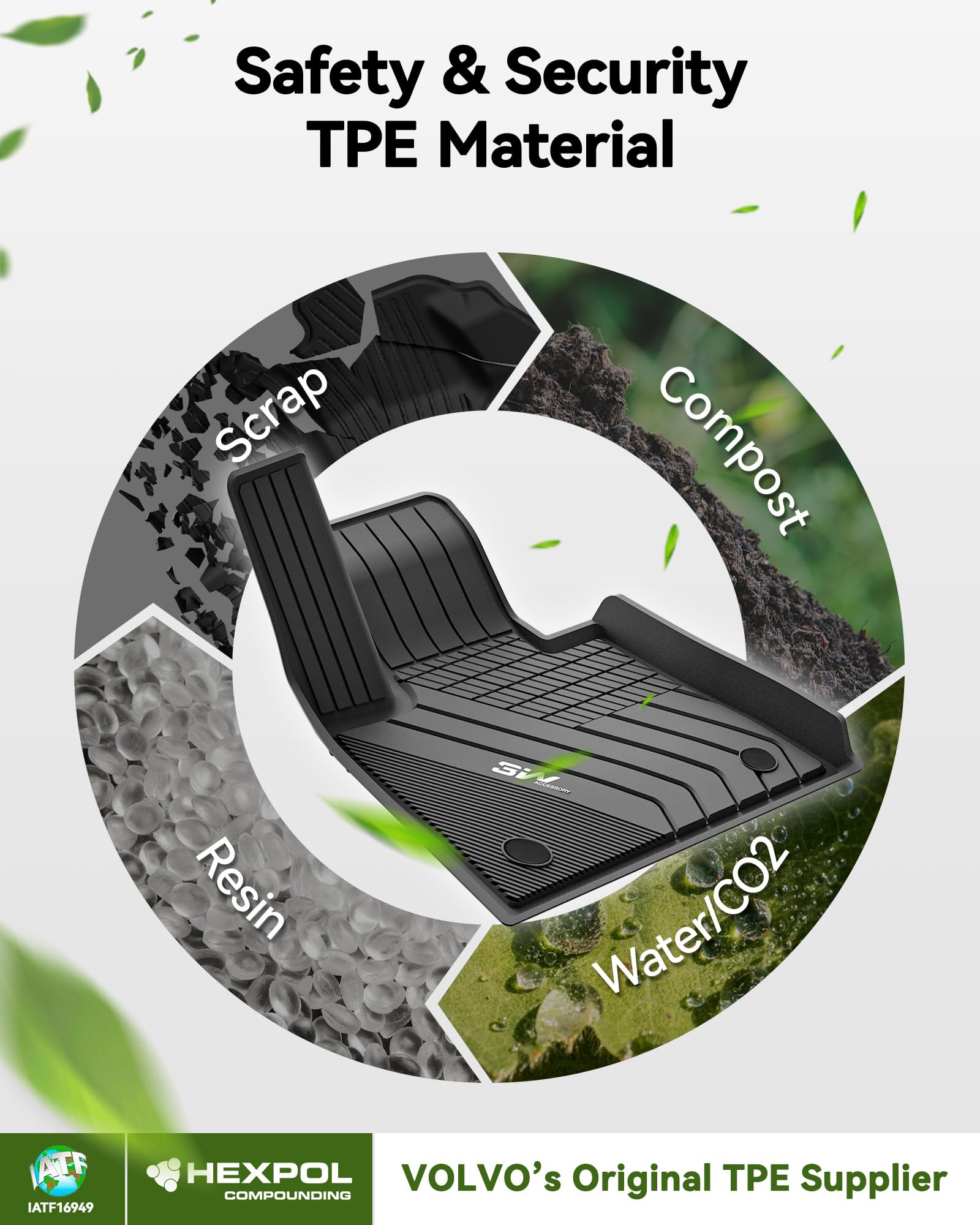 3W Bmw X6 Floor Mats Fit For 2020 2021 2022 2023 2024 2025 M/M50I/Sdrive40I/Xdrive40I G06 All-Weather Tpe Floor Liner For Bmw X6