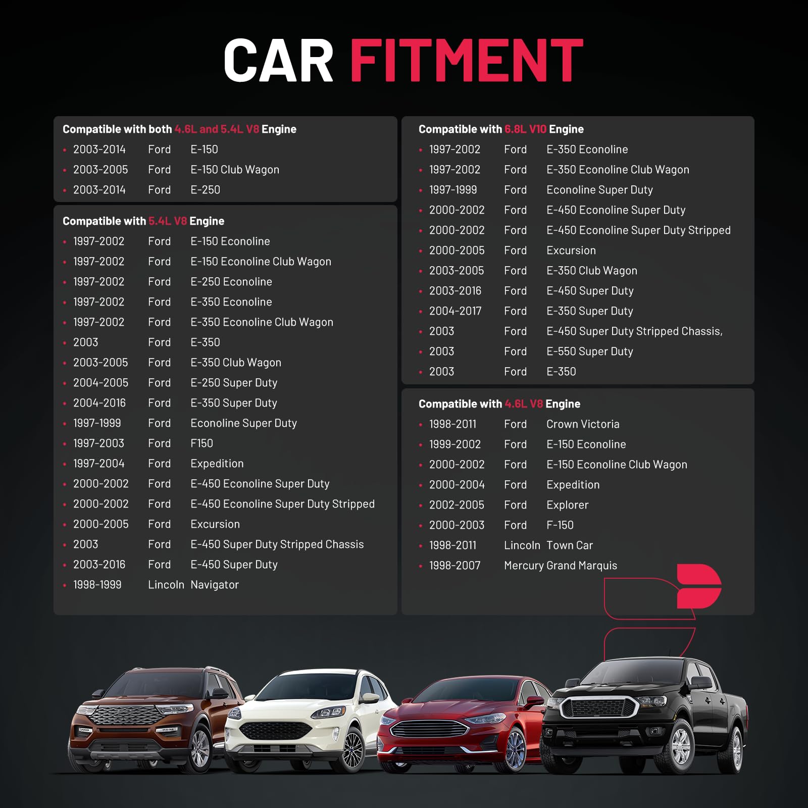 Bdfhyk High Performance Ignition Coil Dg508 Set Of 8 For F150 F250 F350 E150 Van E250 Van 4.6L 5.4L V8 Compatible With Lincoln M