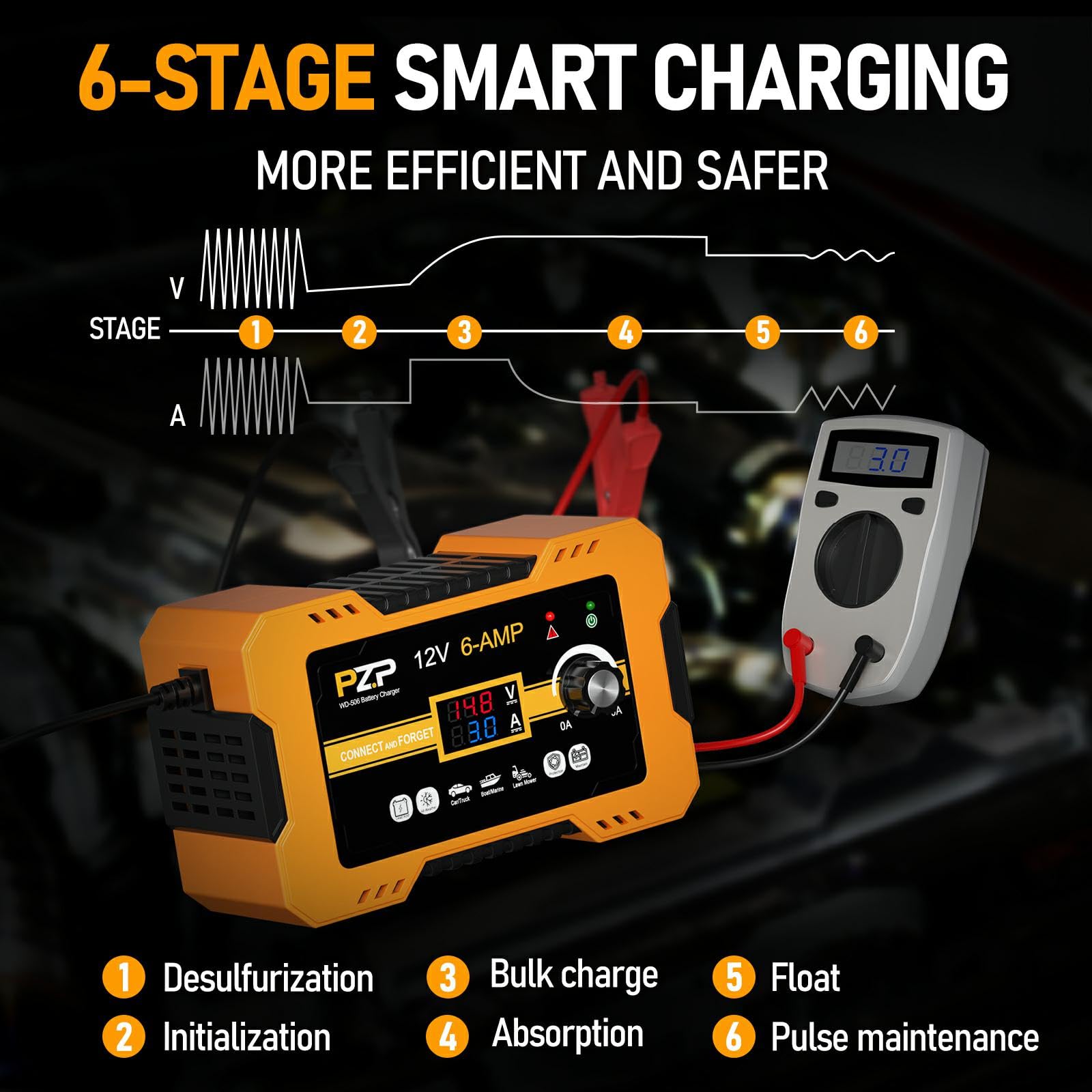 Pz.P 12V Automatic Car Battery Charger, 0-6A Arbitrarily Adjustable Smart Trickle Charger, Auto Desulfator With Battery Repair,