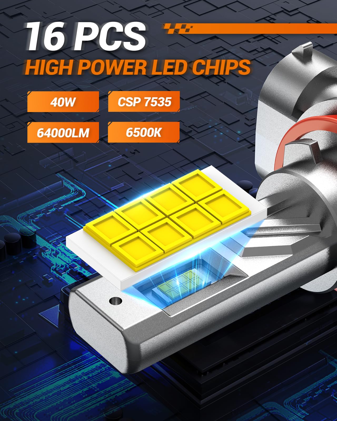 Sealight ????????+?????? ?????????? Combo, 64,000Lm 700% Super Brighter, 1:1 Real Size, 6500K Cool White Fog Light Bulbs For Car