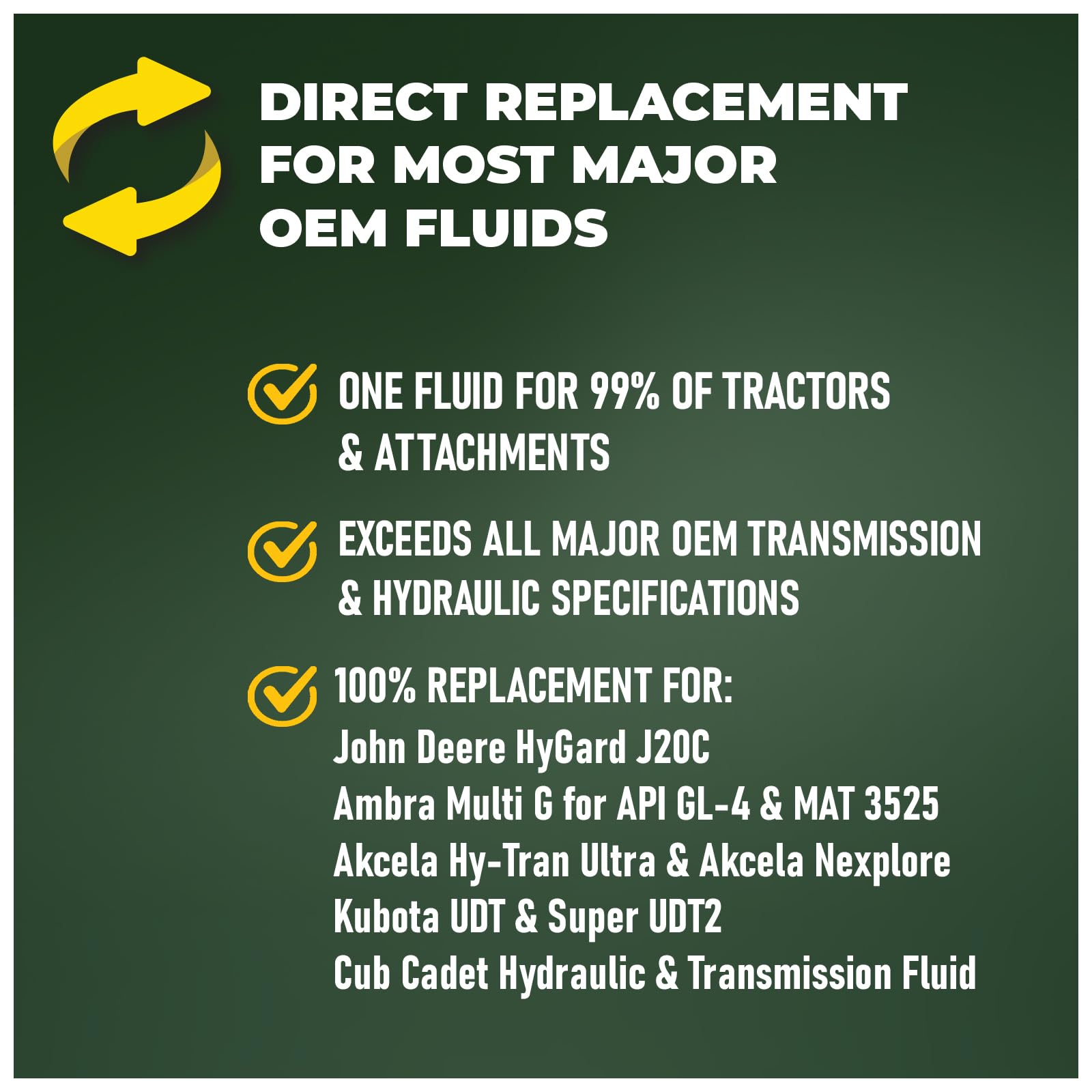 TRIAX Agra UTTO Supreme - Full Synthetic (GL-4) Tractor Hydraulic, Transmission, Differential Fluid - All OEM Compatible with Jo