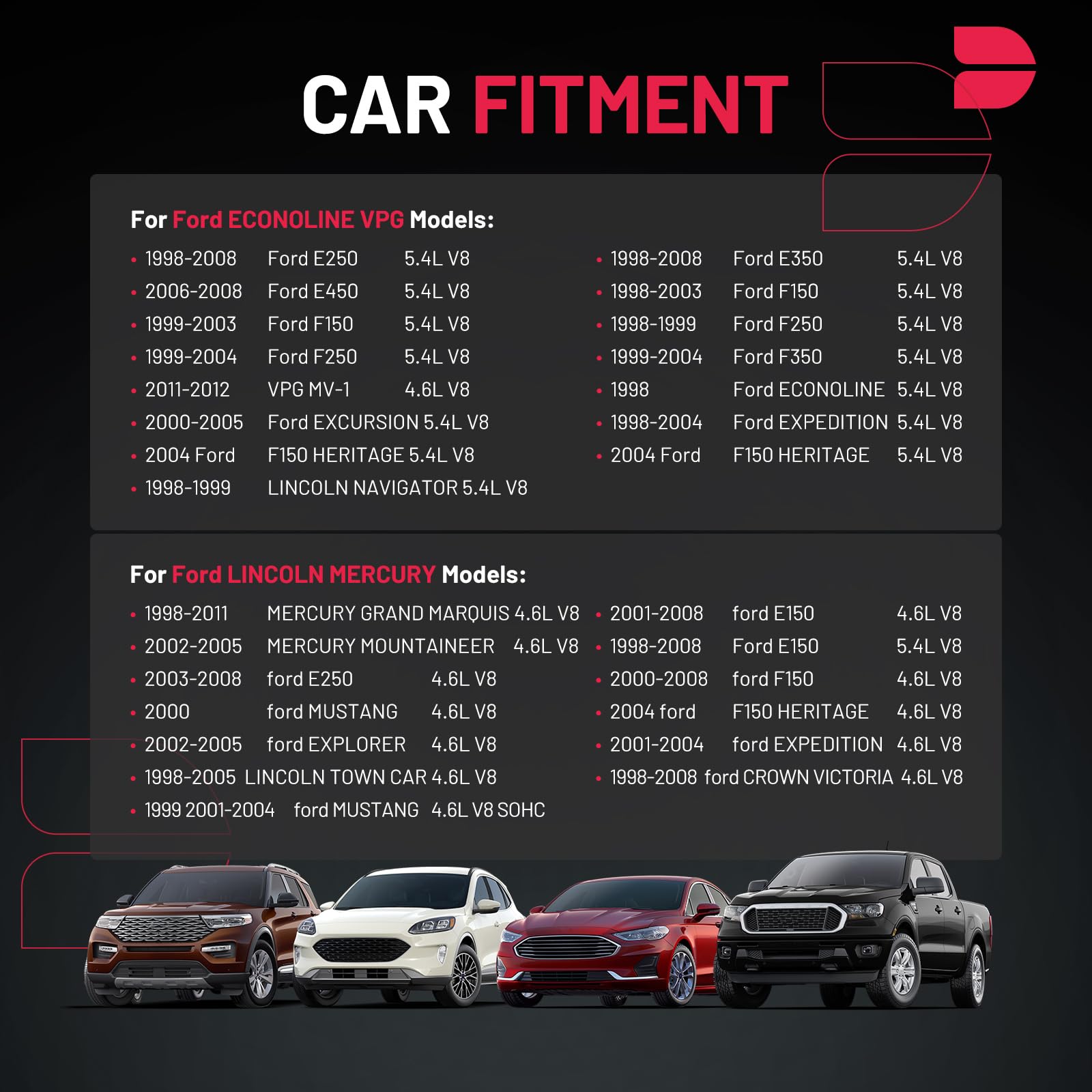 BDFHYK Ignition Coil Pack Set of 8 Compatible with Lincoln Mercury Explorer Crown Victoria F-150 F-250 Mustang 4.6L 5.4L V8 Engi