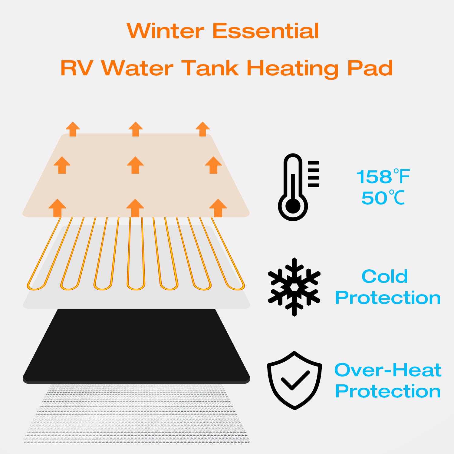 H&G Lifestyles Rv Holding Tank Heater Pad Use With Up To 50 Gallons Fresh Water 120V 7-1/4''X25'' Holding Tank Heating Pad With
