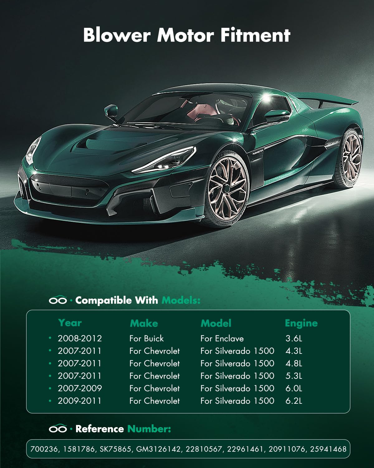 Scitoo 700236 Front Hvac Blower Motor With Fan Cage For Buick 2008-2012,For Chevy 2007-2012,For Gmc 2007-2012,For Saturn 2007-20