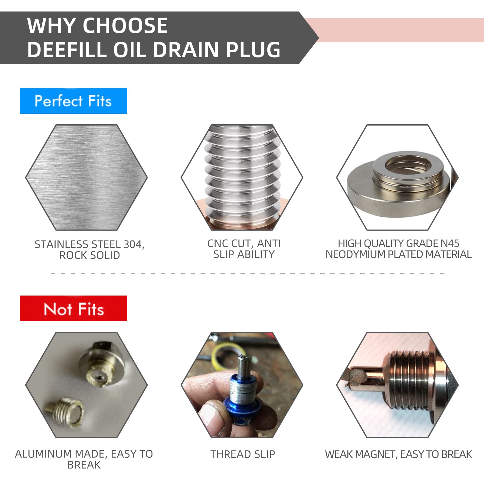 DEEFILL M12 x 1.75 Magnetic Stainless Steel Oil Drain Plug with Copper Crush Washer for GMC, Chevrolet, Buick, Cadillac