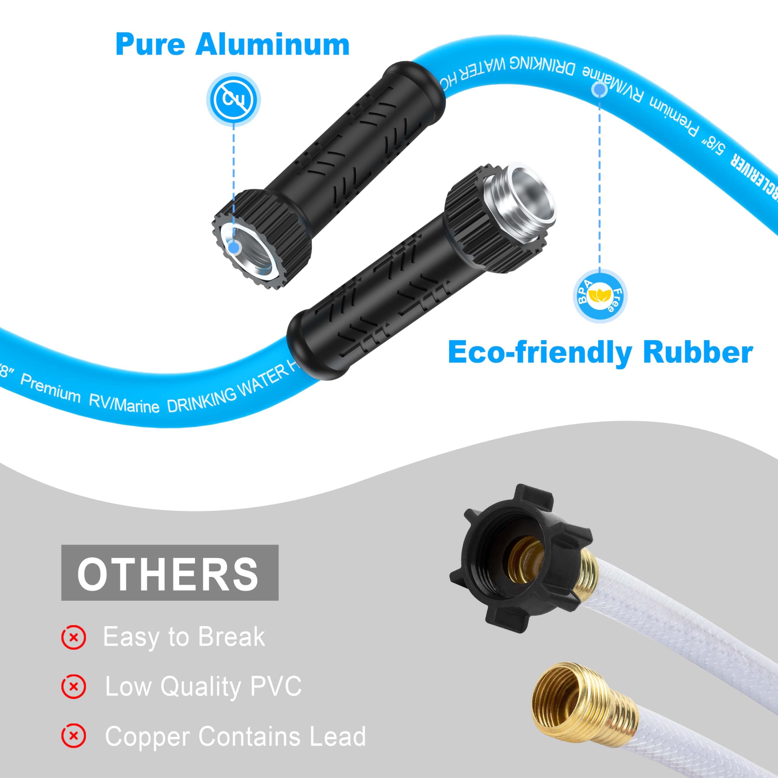 CircleRiver RV Water Hose 50FT, 5/8'' Premium RV Drinking Water Hose for RV, Camping, Marine, Trailer and Truck, BPA Free, Anti-