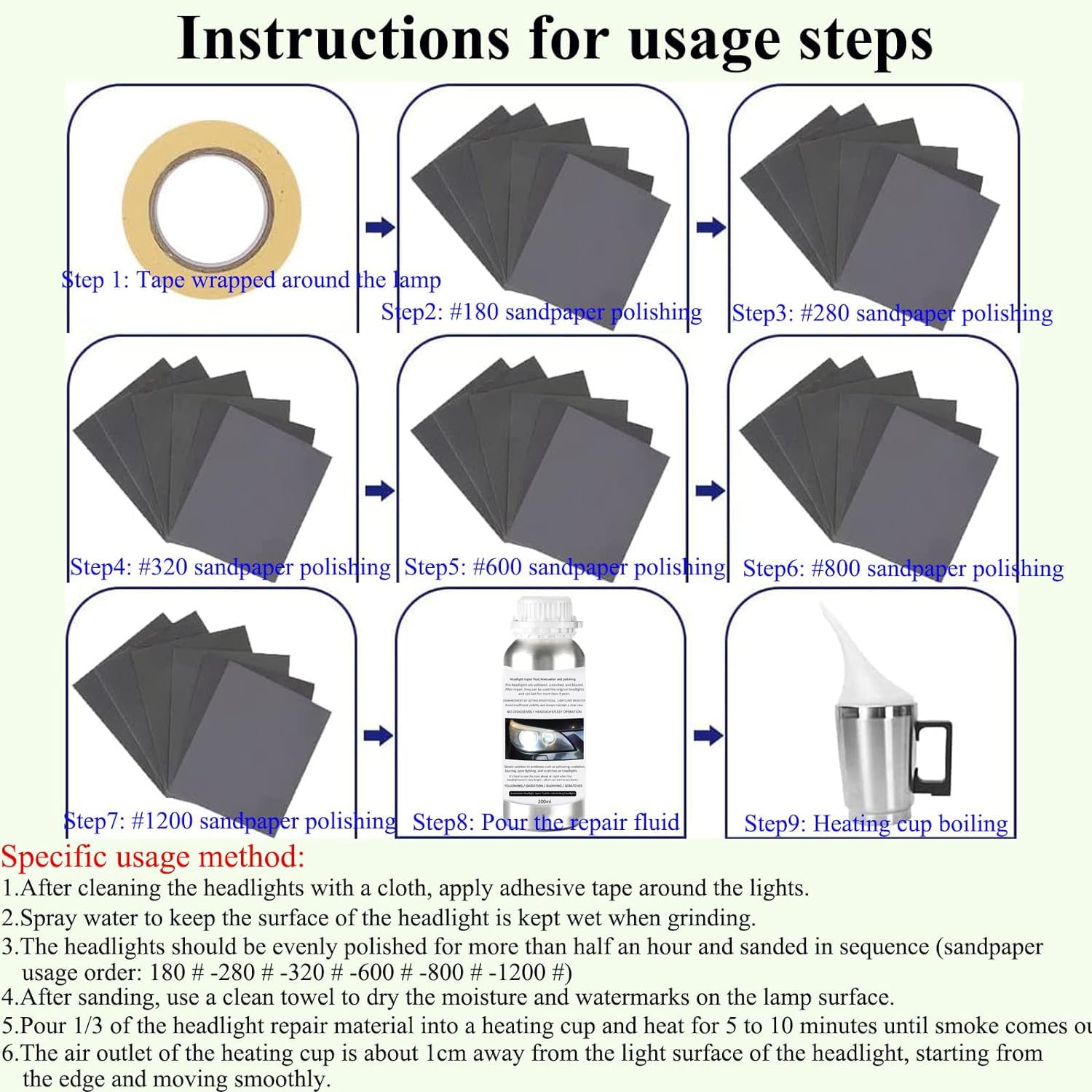 Car Headlight Restoration Kit, Auto Headlight Lens Polish Repair Kit Atomizing Cup Headlight Vapor Renovation Tool With 200Ml Li