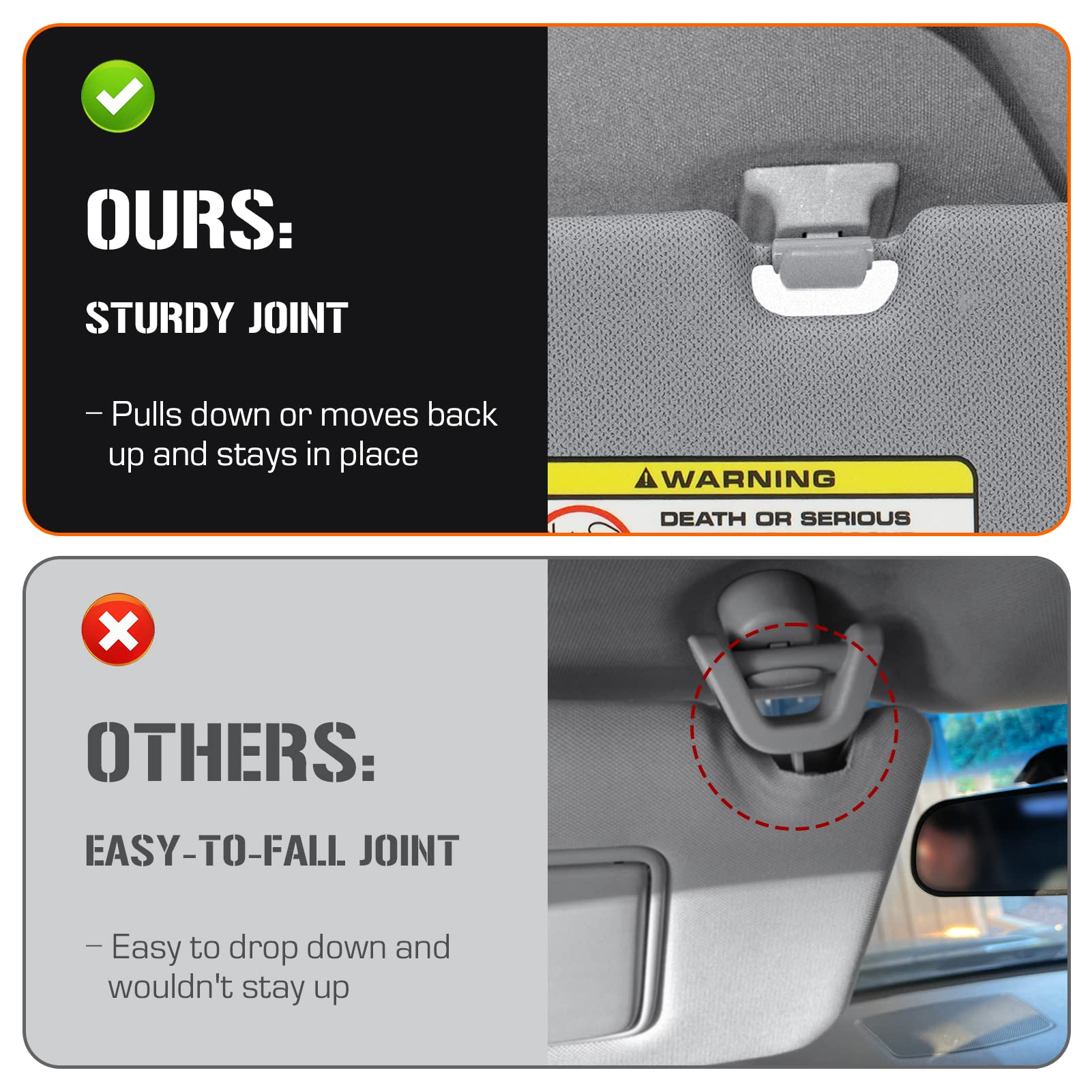 Sun Visor for 2011-2015 Hyundai Elantra, Right Passenger Side Gray Sunvisor Replacement 852203X000TX