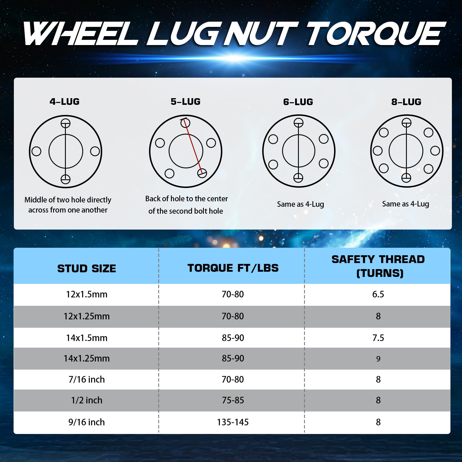 Ilonpa 4Pcs 4X156 Atv Wheel Spacers W/ 131Mm Bore Compatible With Polaris Sportsman Ranger, Kawasaki Lakota, 3/8'-24 Studs 1 Inch (25.4Mm) Thickness, Not Hubcentric Wheel Adapters