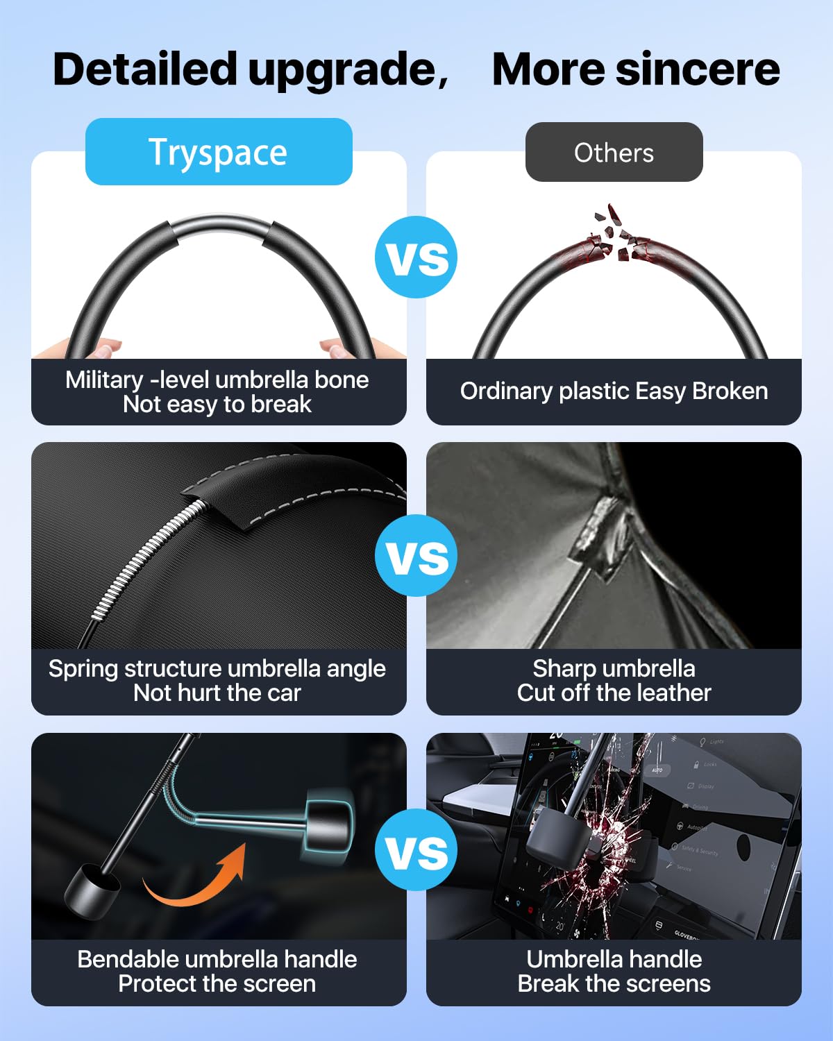 Tryspace Car Windshield Sun Shade Umbrella - [Nano-Ice-Crystal Coatings] Protect Car From Sun Rays & Heat Damage Keep Cool And P