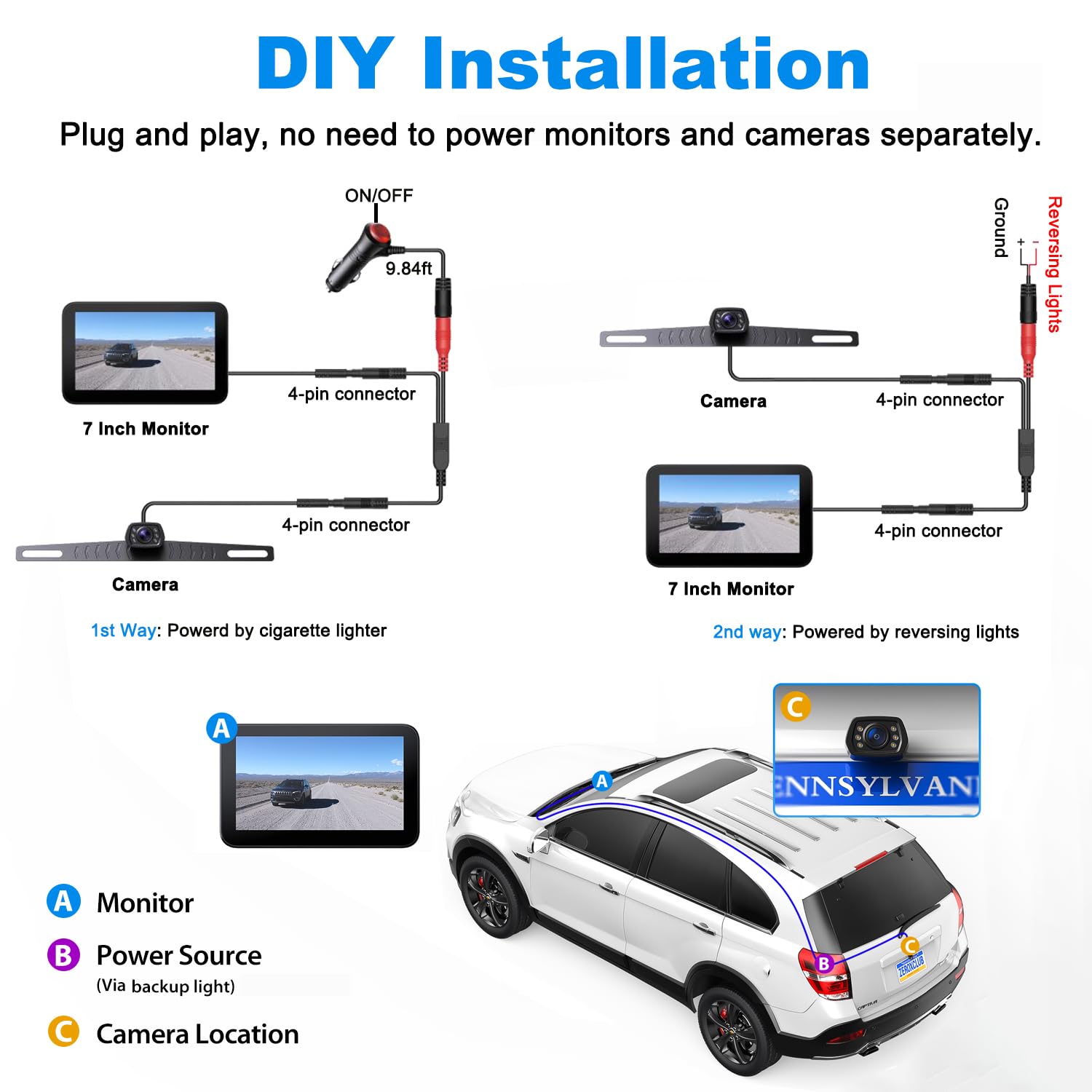 ZEROXCLUB Backup Camera Kit with 7" Monitor, 1080P HD, Night Vision, IP69 Waterproof, Jet Black - Model B01