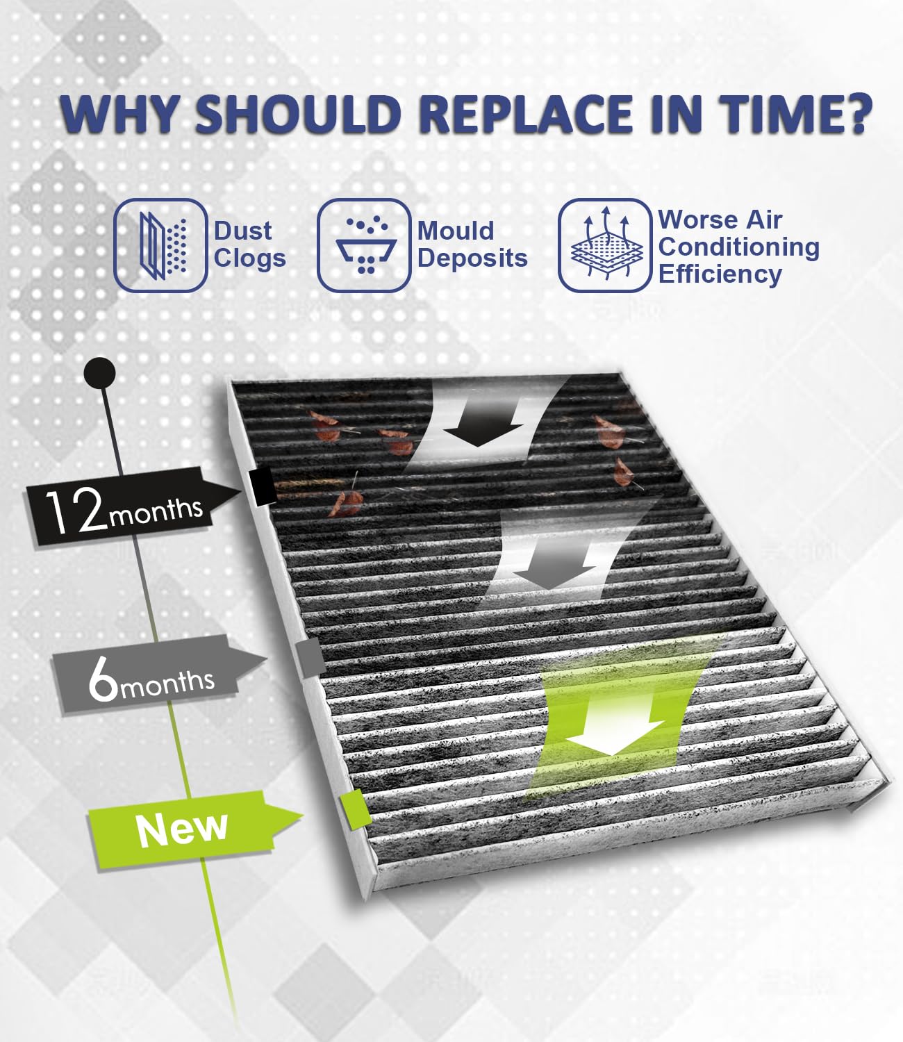 Treeligo Cf8644A Cabin Air Filter, Replacement For Vw Jetta 1993-2005 Passat 2001-2005 Golf 1993-2006 Beetle 1998-2010 Cabrio 19