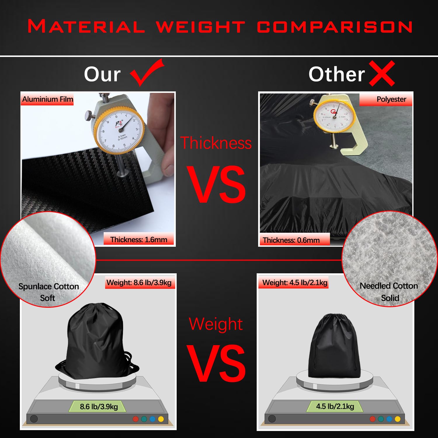 Oweeio 30 Layers Car Cover For Automobiles All Weather Waterproof, Outdoor Snowproof Uv Protection Windproof, Door Zipper, Soft