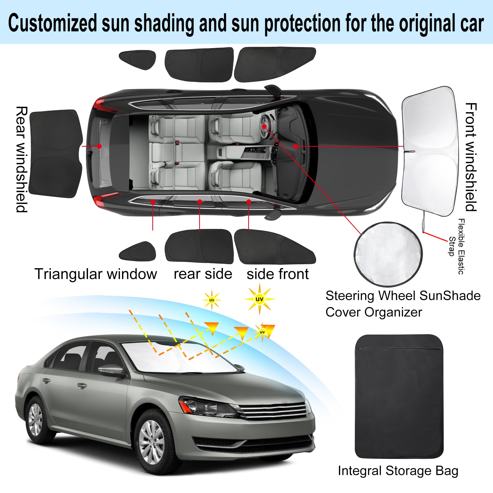 8Pcs Yycke Window Shades For Passat 2012-2022 For Volkswagen Vw Accessories Car Side Full Windows Rear Triangular Windshield Sun