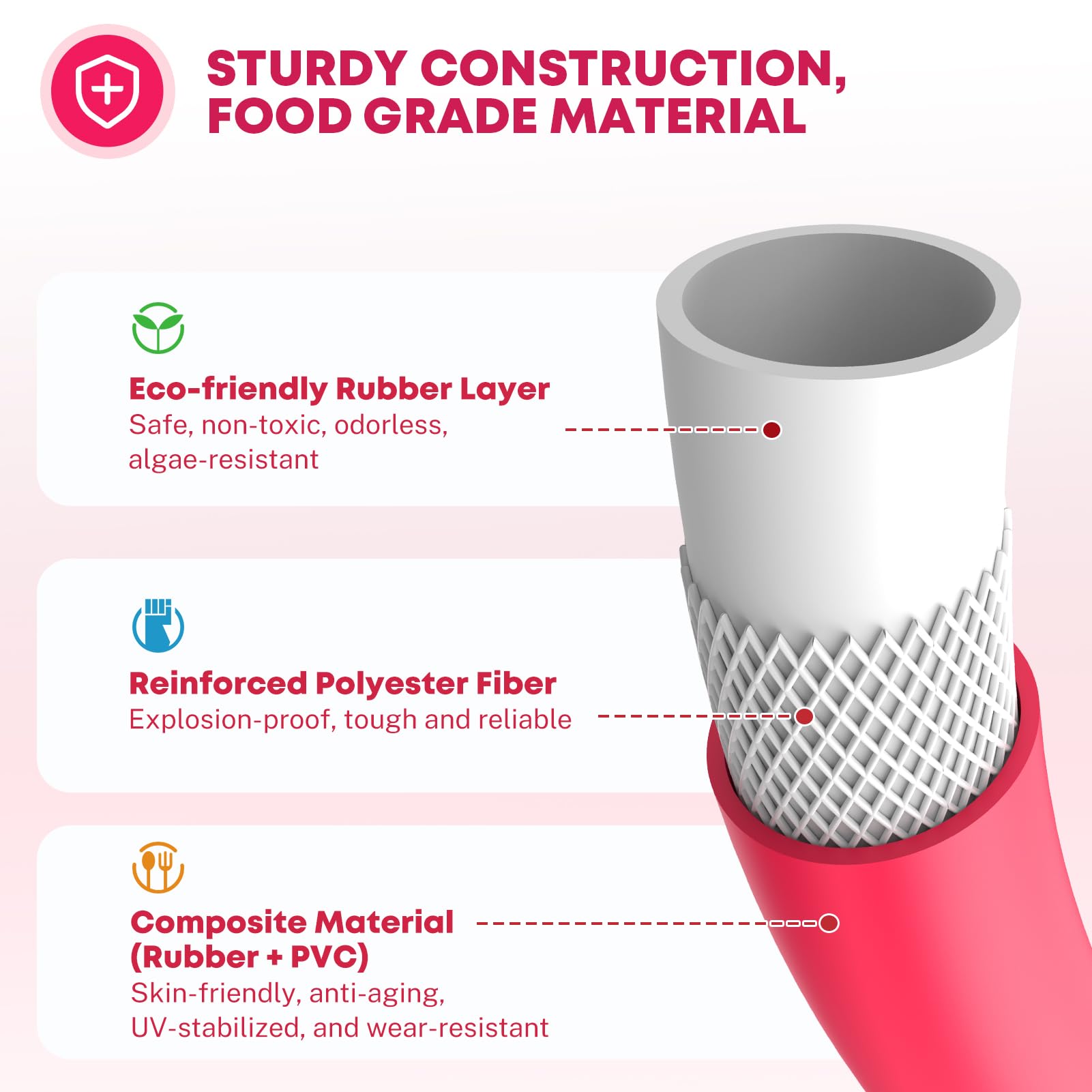 Kohree 50 Ft Rv Water Hose With Storage Bag, 5/8'' Premium Drinking Water Hose, Leak-Free, No Odor, Anti-Kink And Flexible Garde