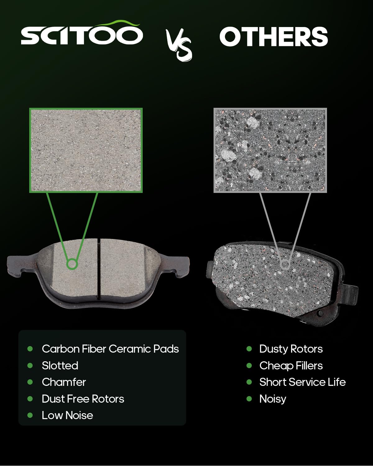 Brake Kits,Scitoo 8Pcs Ceramic Disc Brake Pads Fit For Ford C-Max Ecosport Escape Focus Transit Connect For Mazda 3 Sport 5 For