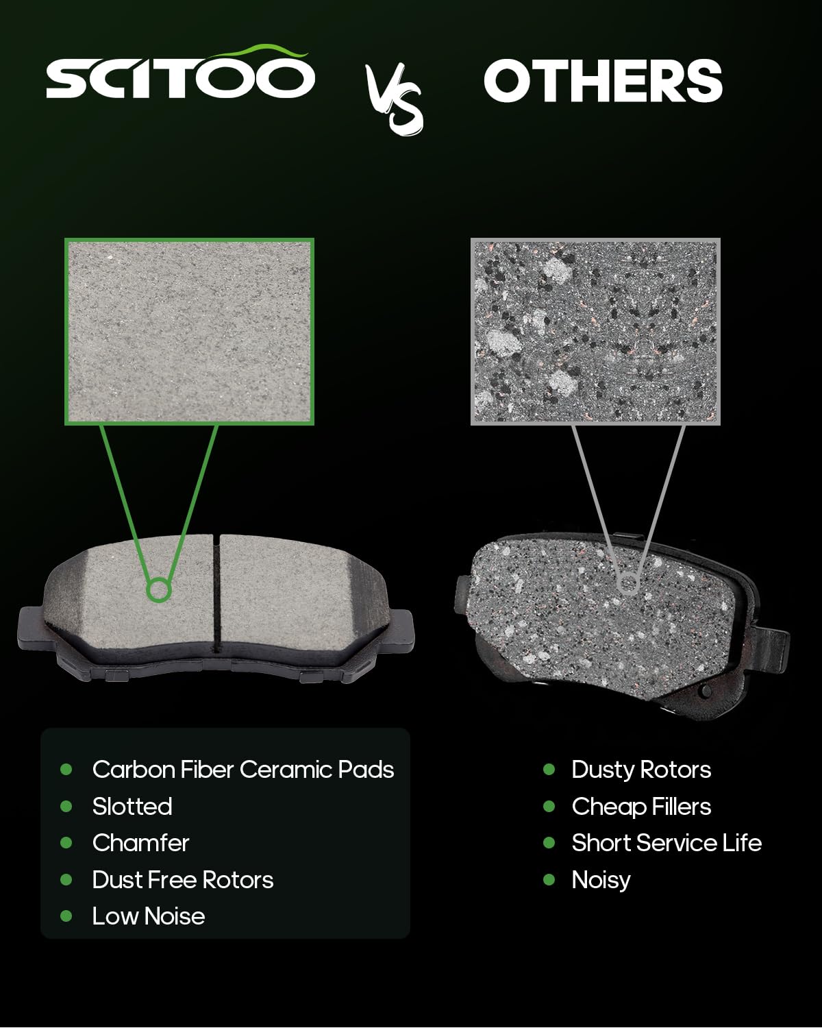 Scitoo D1623 D1846 Ceramic Brake Pads Sets Front & Rear W/Hardware Replacement For Mazda For Cx-5 2016 2017 2018 2019 2020 2021