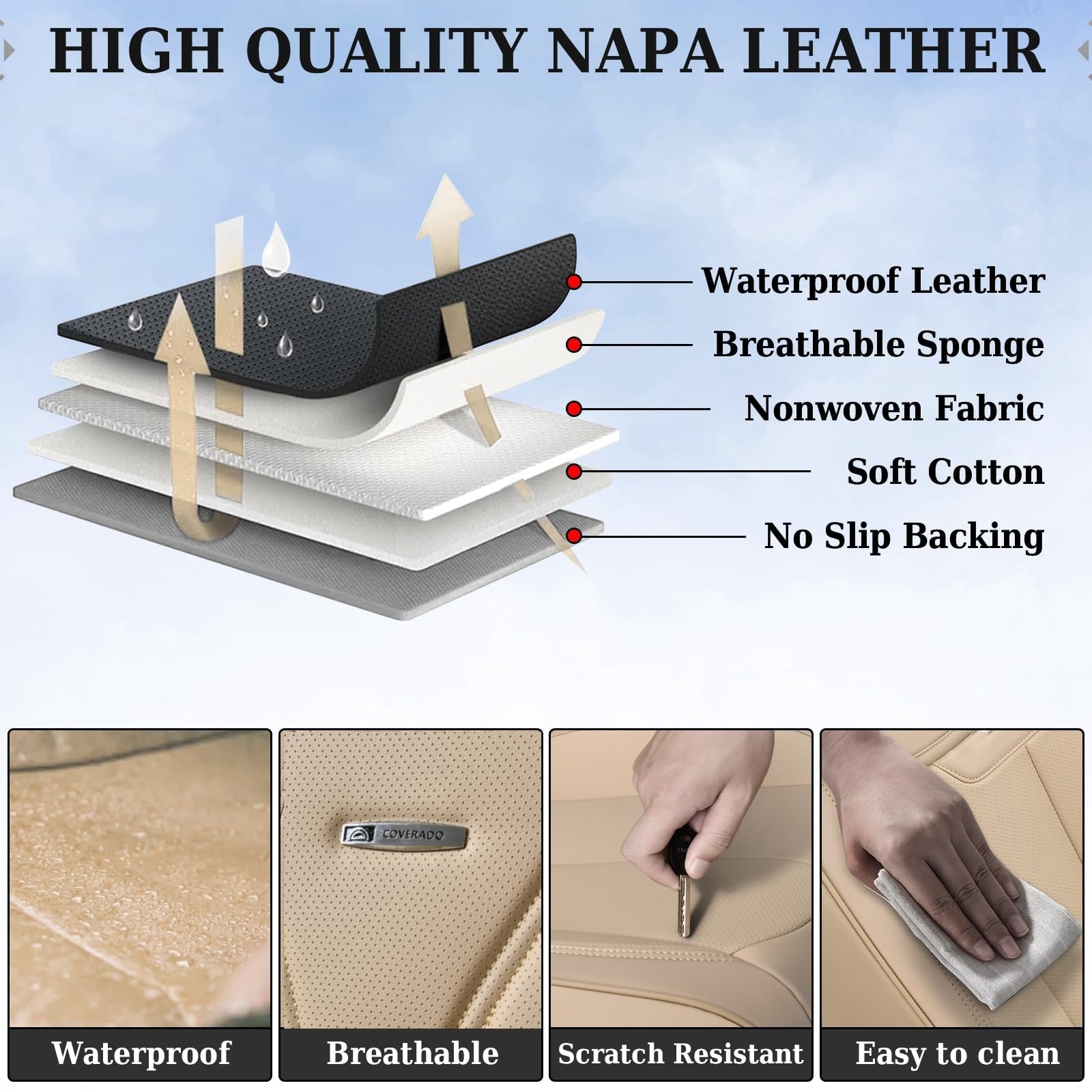 Coverado Car Seat Covers, Car Seat Covers Front Seats, 2-Pack Front Seat Cover, Nappa Leather Waterproof Seat Covers, Car Seat P