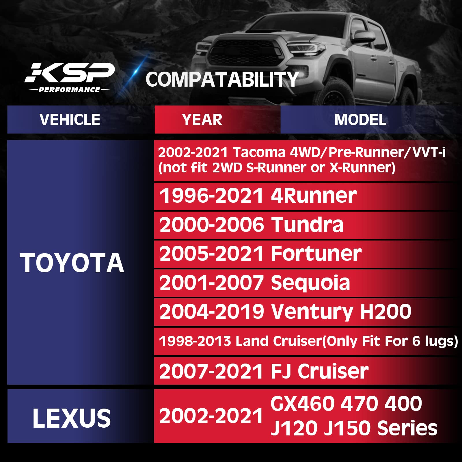 KSP PERFORMANCE 1.25" Wheel Spacers 6x5.5 Hub Centric Aluminum Black 4Pc Set for 4Runner Tacoma Tundra FJ Cruiser Sequoia