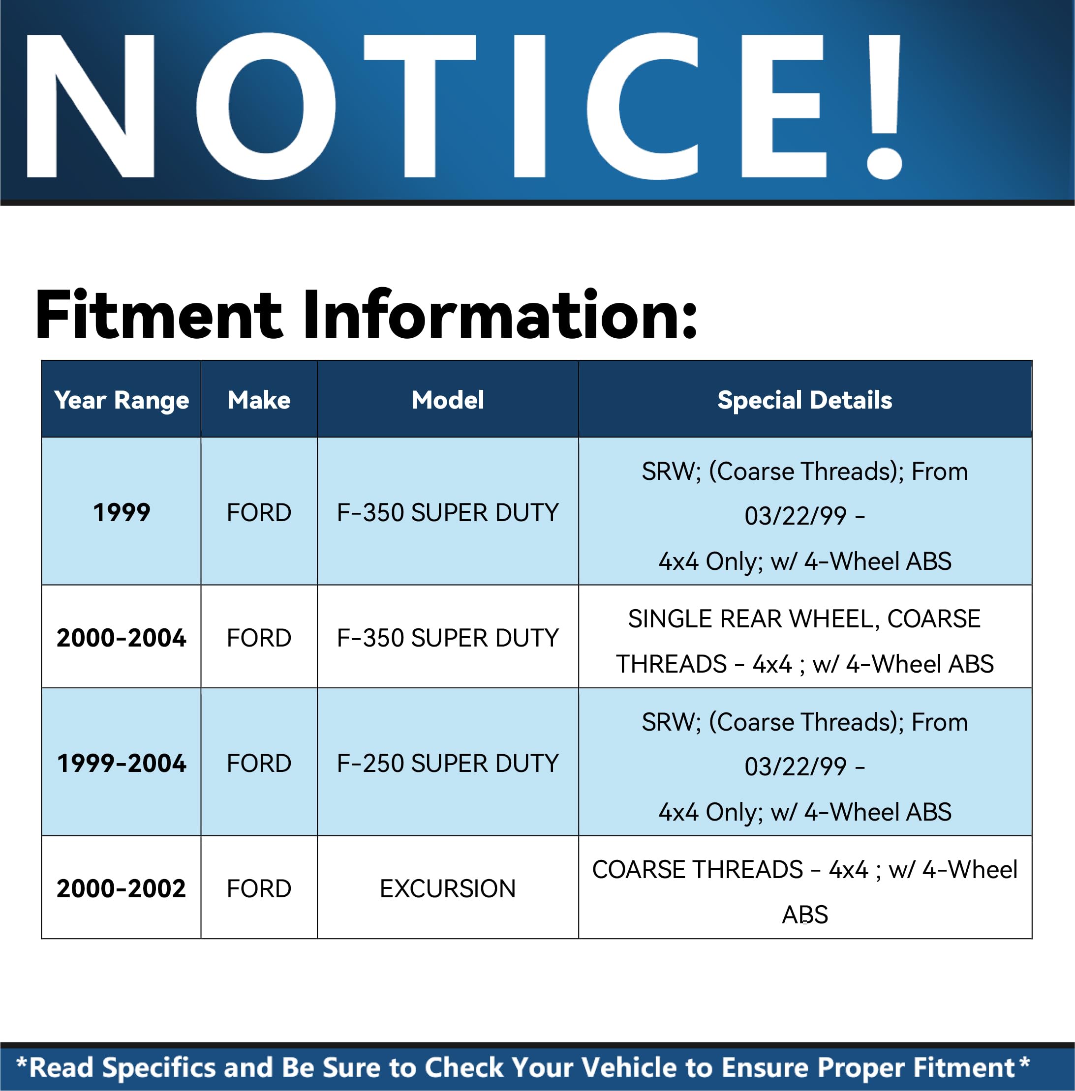 Detroit Axle - 4Wd Front Wheel Bearing Hubs For 99-04 Ford F-250 F-350 Super Duty, 00-02 Ford Excursion, 2000 2001 2002 Wheel Be