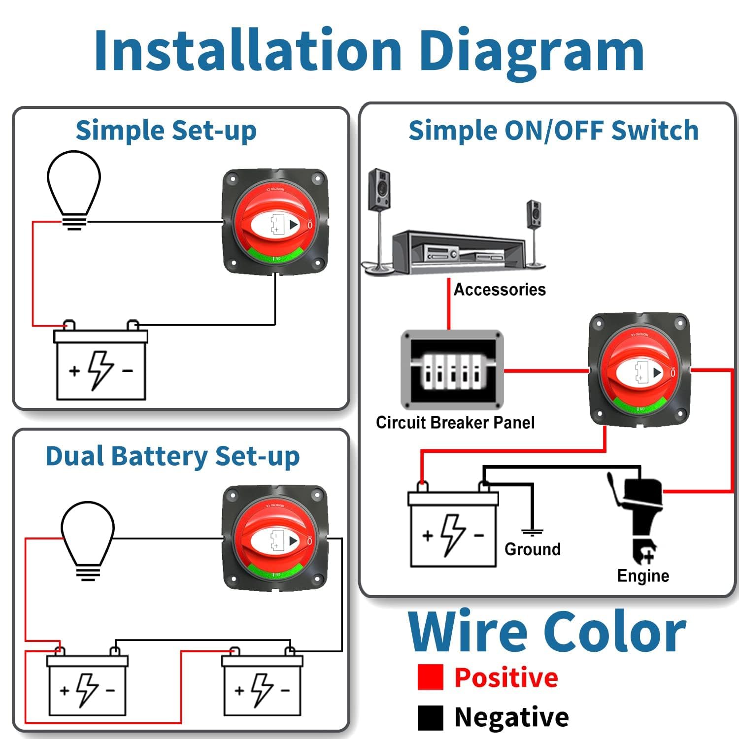 Battery Disconnect Switch 12V Master,12V-48V Battery Shut Off Switch 275Amps High Current For Car Marine Boat Rv Vehicles(On/Off)