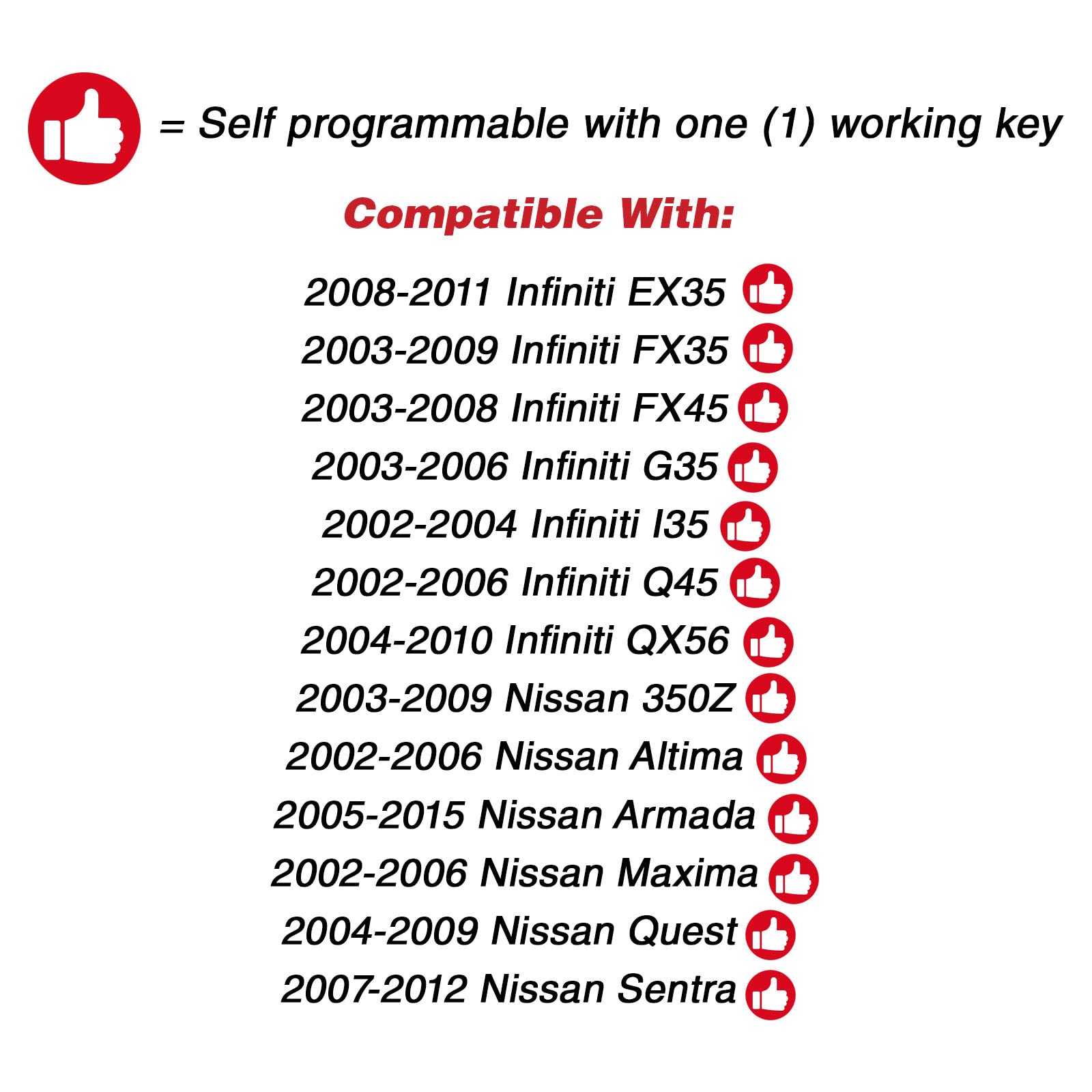 Keylessoption Keyless Entry Remote Control Car Key Fob Replacement For Kbrastu15-Red