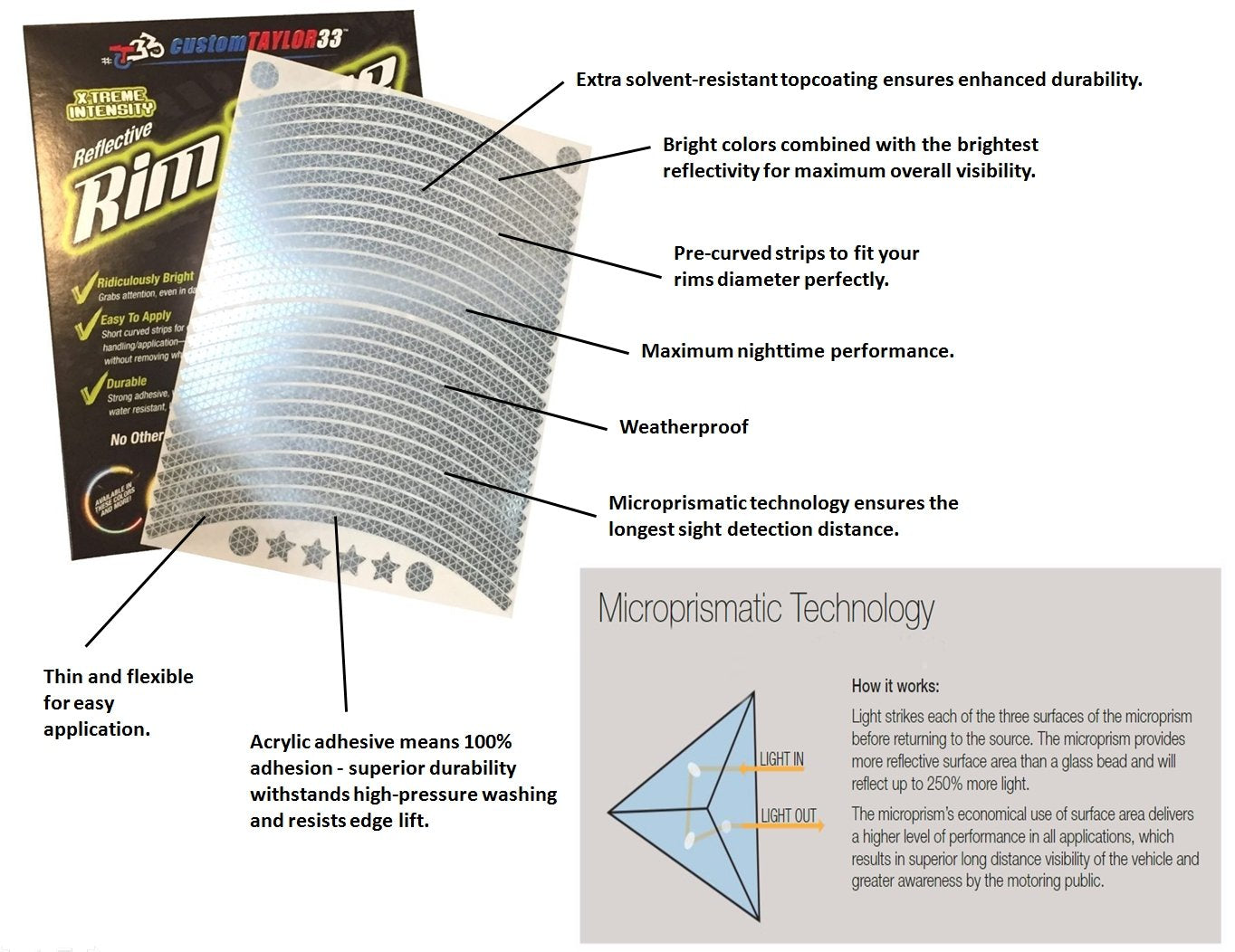 Customtaylor33 (All Vehicles White/Silver/Chrome High Intensity Grade Reflective Copyrighted Safety Rim Tapes (Must Select Your Rim Size), 17' (Rim Size For Most Sportsbikes)