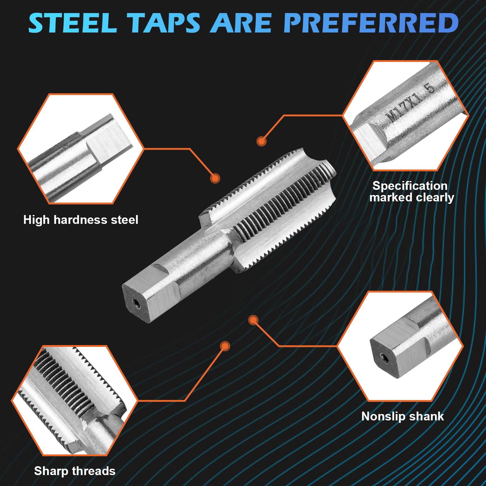 Luney 114Pcs Oil Pan Drain Plug Repair Kit, Oil Drain Plug Removal Thread Repair Tool Kit, Drain Pans Automotive Rethreading Tools Kit M13 M15 M17 M20 M22, Metric Universal