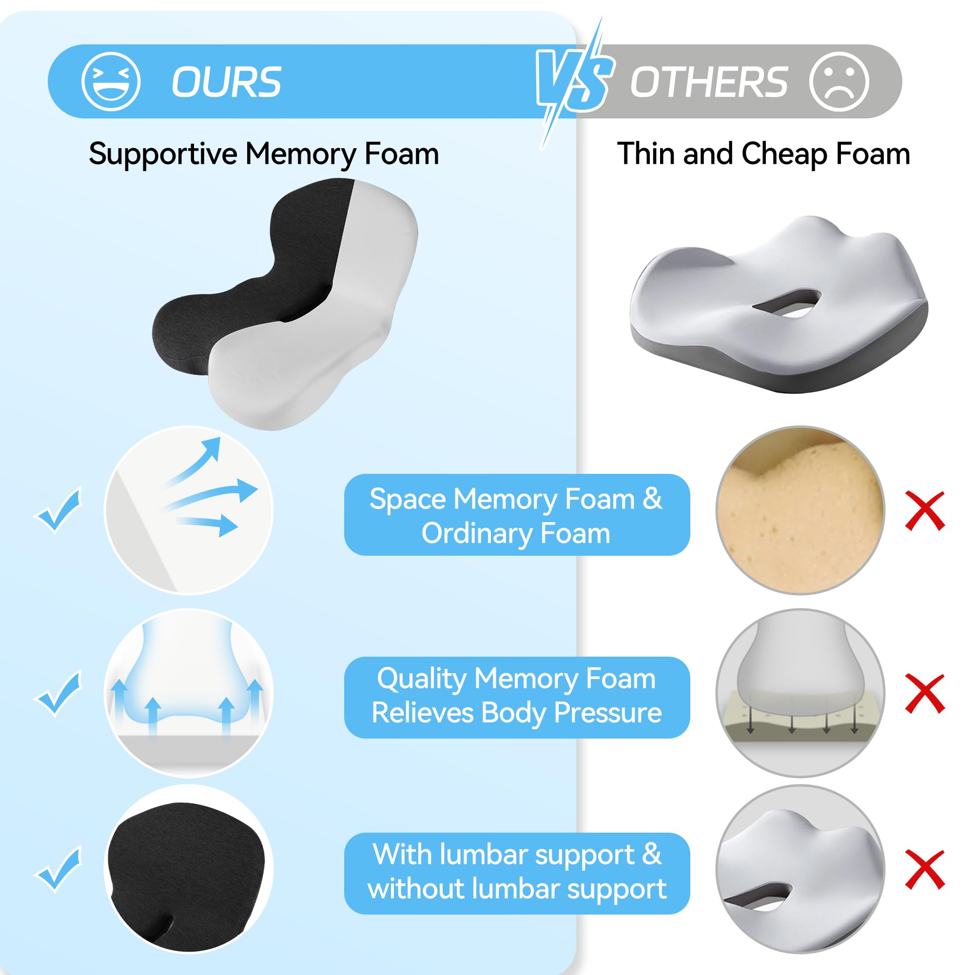 Leqsdijk Trucker Seat Cushions For Long Sitting, Semi Truck Seat Cushion With Lumbar Support, Truck Seat Cushion For Back Pain A