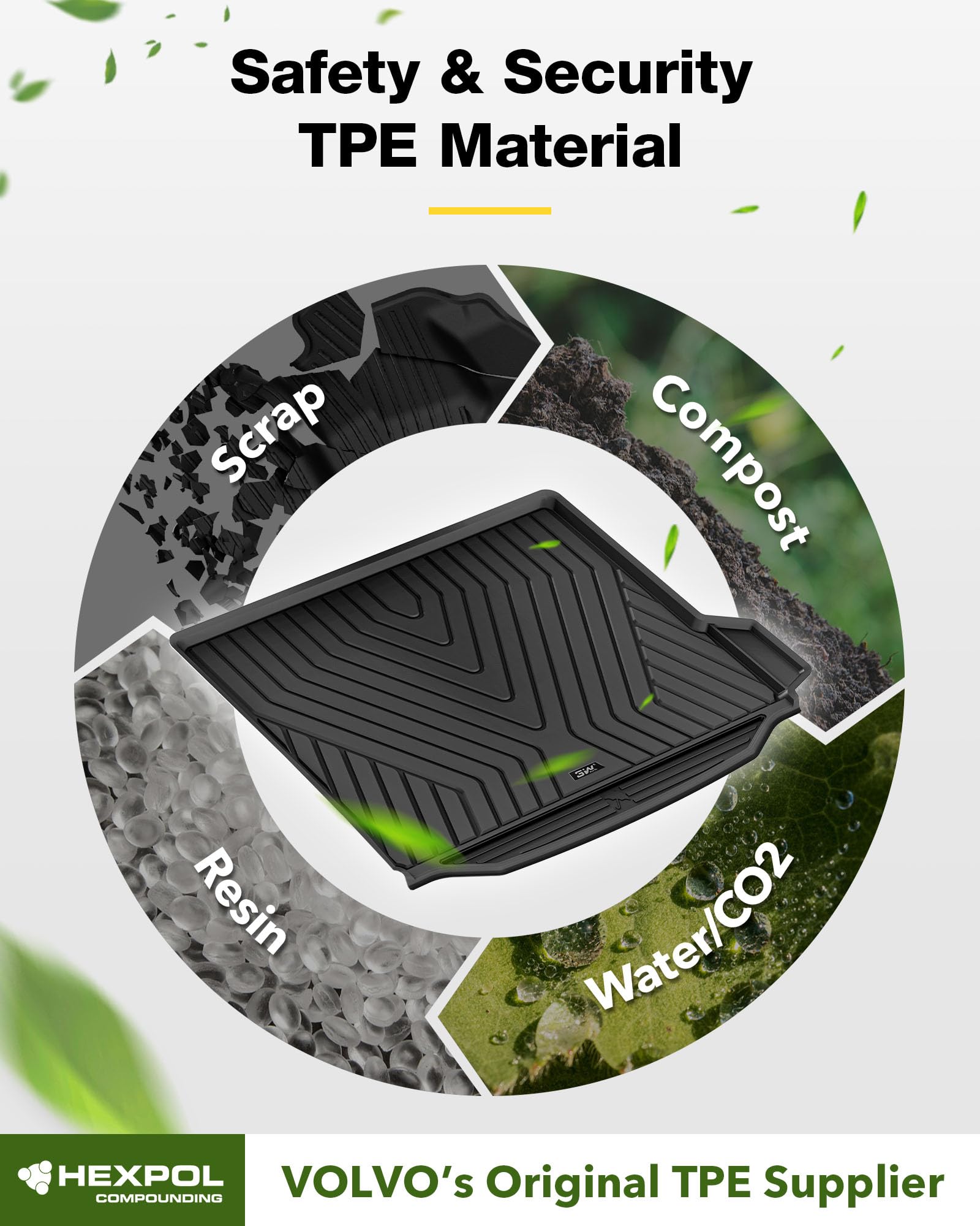 3W 2018-2024 Bmw X3 Cargo Liner, All Weather Tpe X3 Accessories Custom Fit For Bmw 30I M40I M Car Mats (Only For Car Without Spa