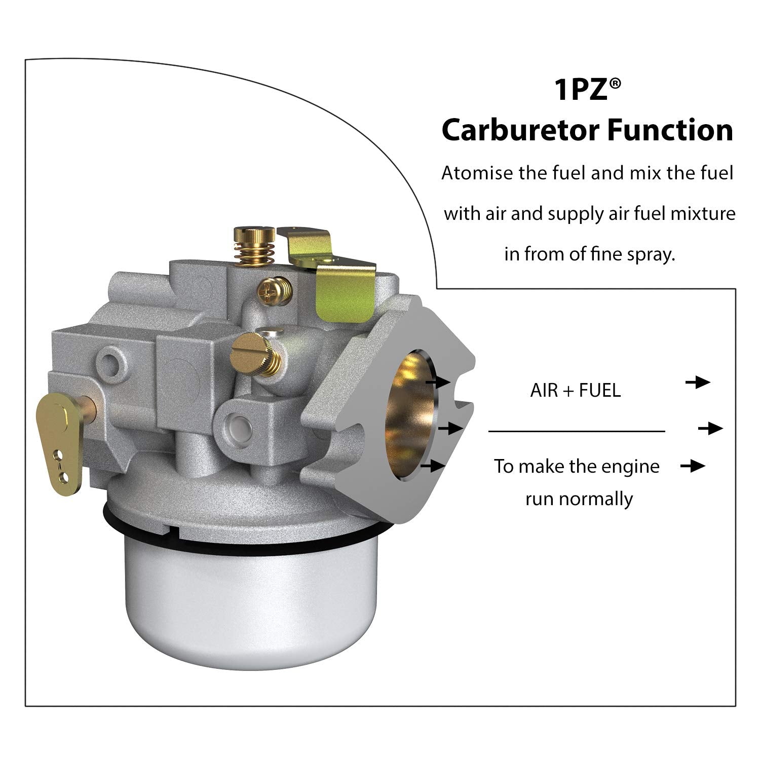 1Pz Umk-301 Carburetor Carb For Kohler Magnum M18 Mv18 M20 Mv20 Kt17 Kt18 Kt19 Cast Iron 18Hp 20Hp 17Hp 52 053 09/52 053 18/52 053 28