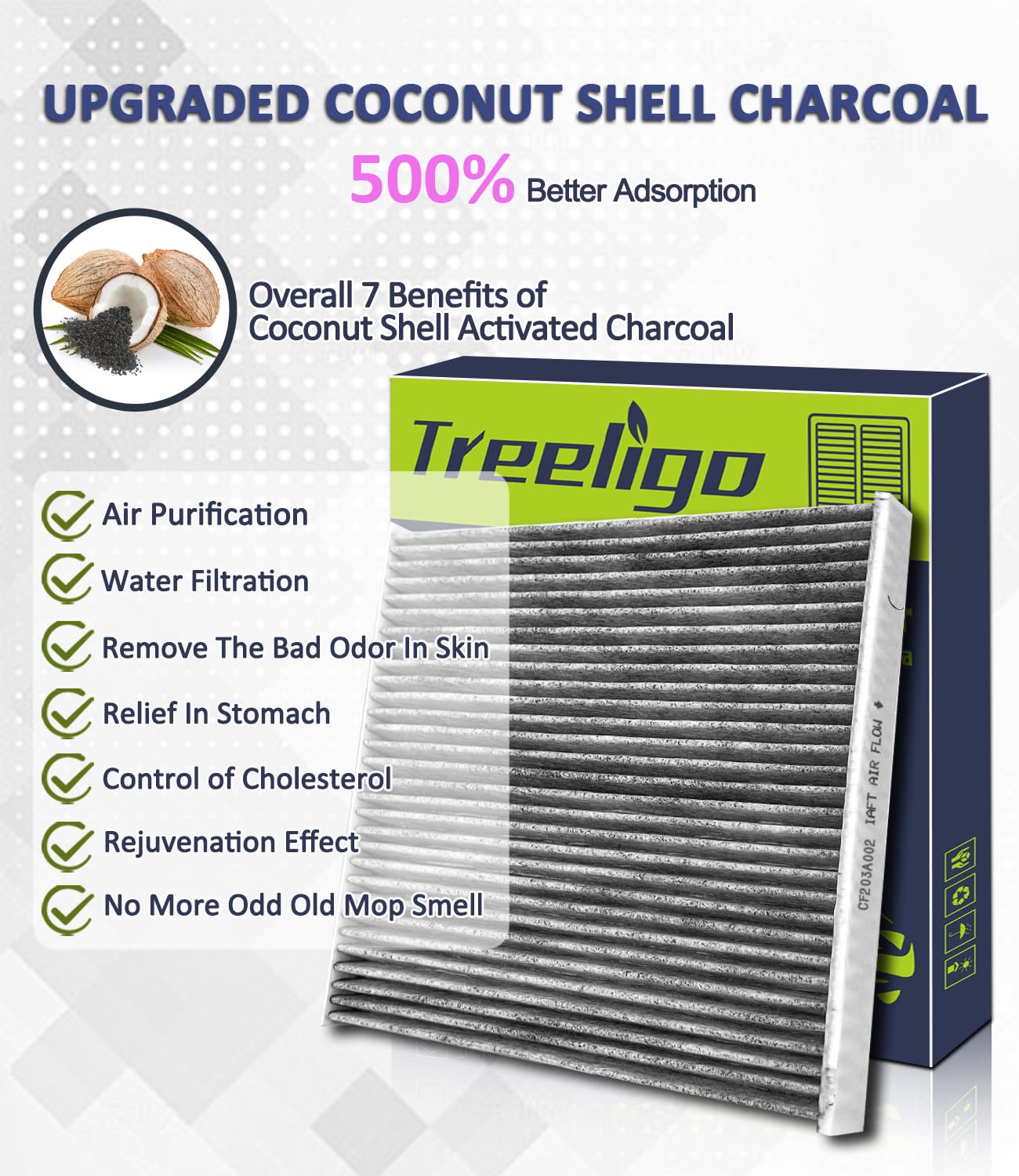 Treeligo Cf11776 Cabin Air Filter, Replacement For Nissan Pathfinder 2013-2020 Altima Sedan 2013-2018 Murano 2015-2024 Maxima 20