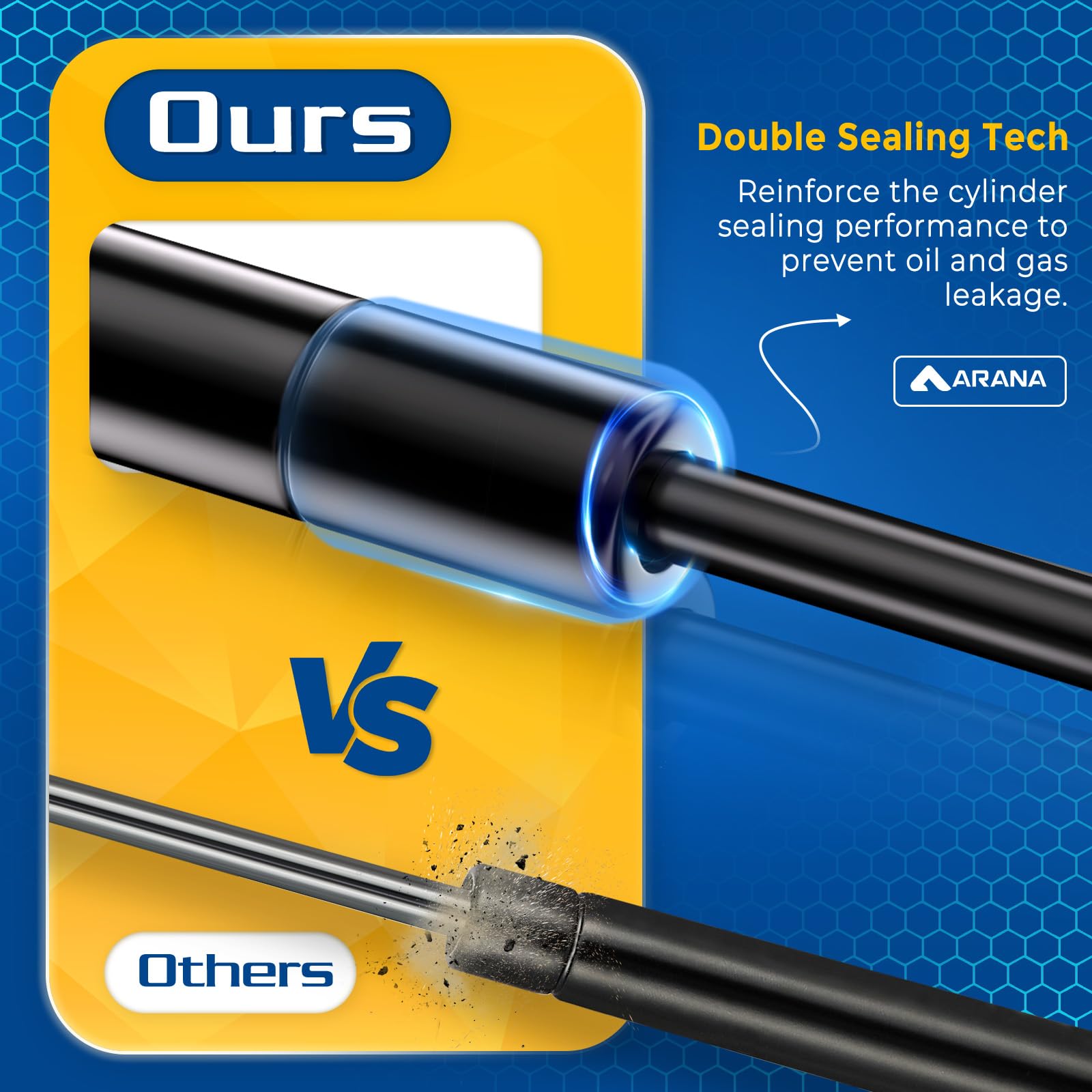 Arana Rear Hatch Gas Strut Shocks Compatible With Hyundai Santa Fe 2015 2016 2017 Replacement Liftgate Springs, Set Of 2