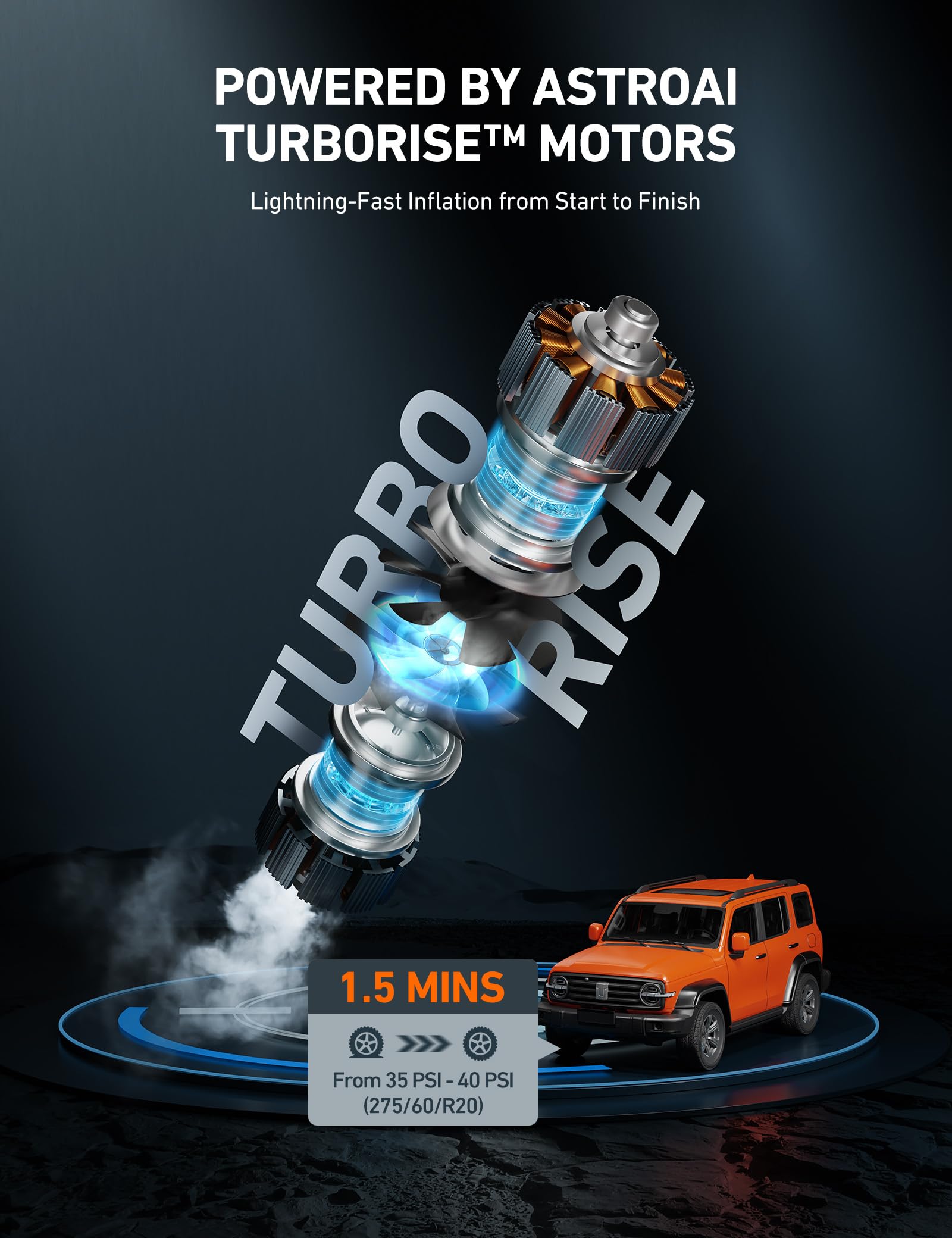 Astroai Portable 160 Psi Heavy Duty Tire Inflator Pump With Screen, Dual Cylinders & Dual Motors, Dual Power Air Compressor For