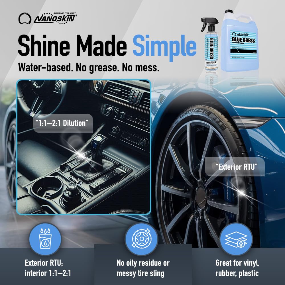 Nanoskin Blue Dress Premium Dressing 5 Gallons- Sprayable Interior & Exterior| Works On Tire, Vinyl, Rubber, Plastic & Trim | Sa